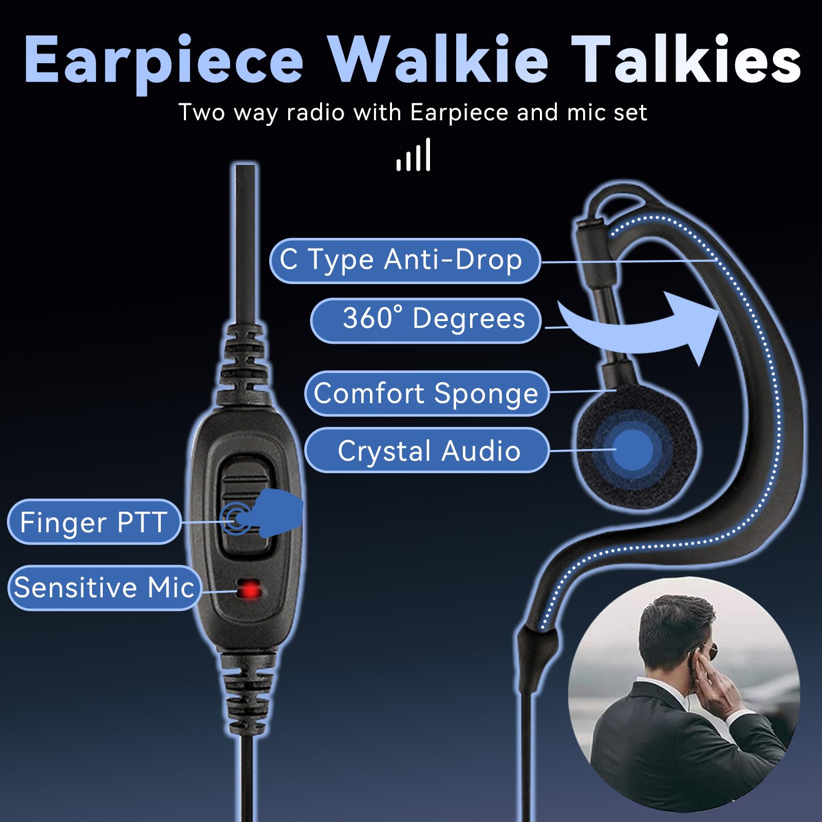 Retevis Rt68 Walkie Talkies With Earpiece,2 Way Radios Long Range,Heavy Duty Walkie Talkies For Adults,Rechargeable With Usb Charger Base, For Restaurant School Manufacturing Healthcare(20 Pack)