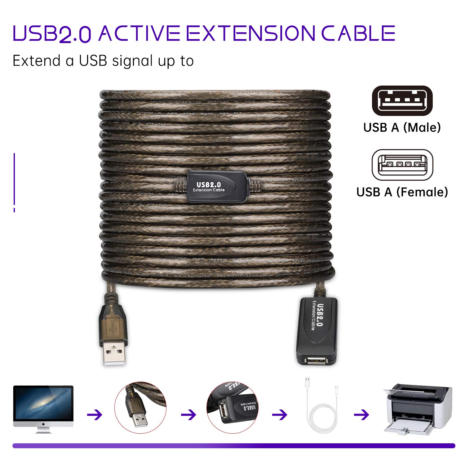 Ggmty 65 Ft Usb Extension Cable, Usb 2.0 Type A Male To A Female Active Repeater Extension Cable 65 Ft, High Speed 480 Mbps