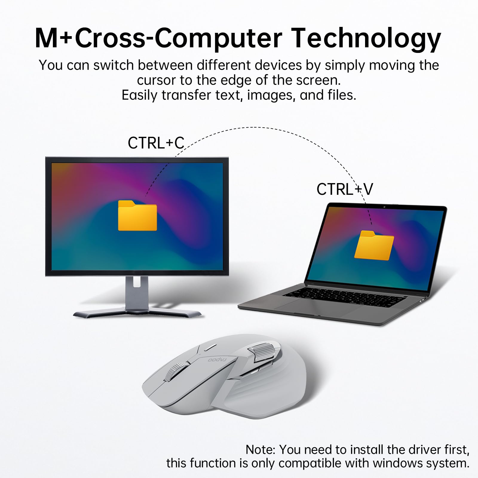 Rapoo Mt760 Multi Device Wireless Mouse, Bluetooth 5.0/3.0 And 2.4Ghz Tri Mode Connection, Up To 4 Devices, 11 Programmable Butt