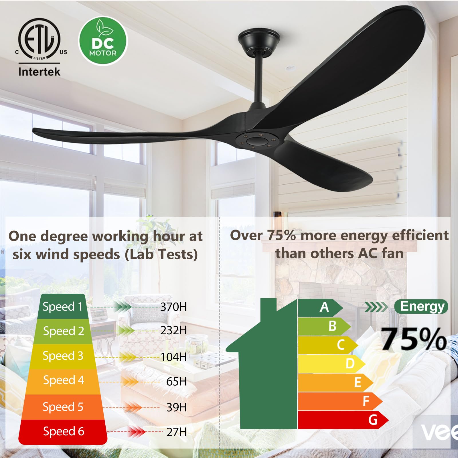 Boosant 60'' Ceiling Fans Without Light, Solid Wood Ceiling Fan With Remote Control And Quiet Dc Motor, Ceiling Fan No Light 3 B