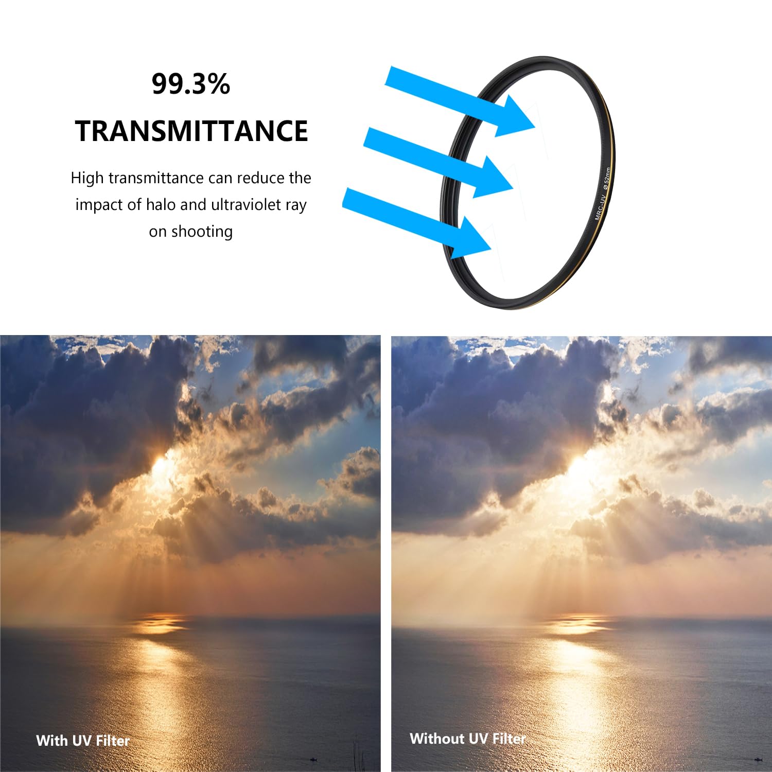 Lenskins 52Mm Uv Protective Filter, 16 Layer Multi Resistant Nano Coated, Ultra Slim, German Optics, Weather Sealed, Hd Clear Gl