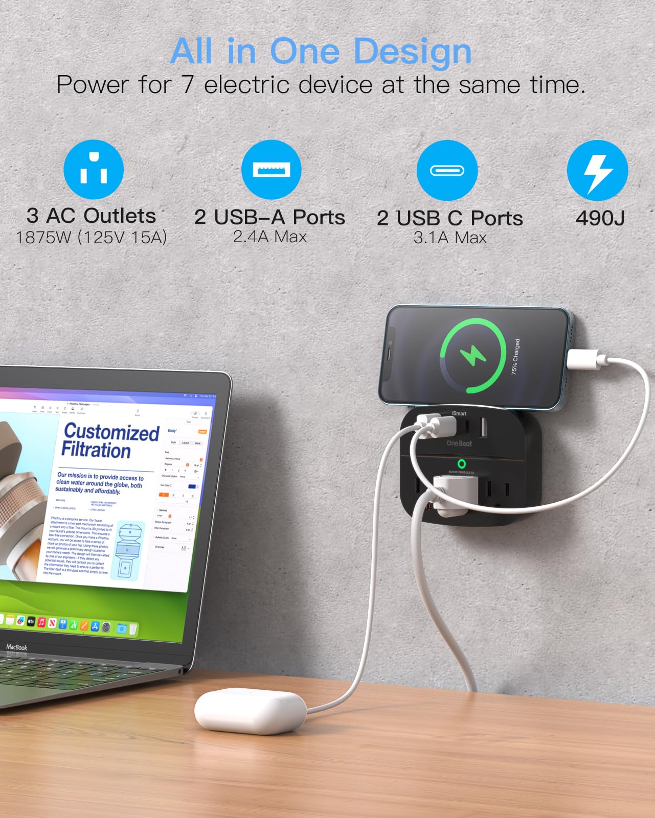 2 Pack Multi Plug Outlet Splitter With Usb, Surge Protector Outlet Extender With 3 Wall Outlets 4 Usb Wall Charger(2 Usb C), 490