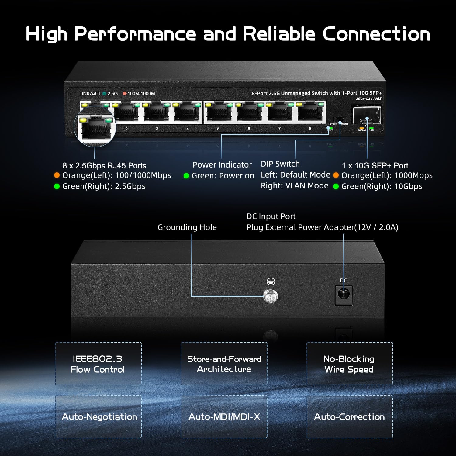 Binardat 8 Port 2.5G Switch With 10G Sfp+ Port, 8 X 2.5 Gigabit Rj 45 Base T Ports, Unmanaged Multi Gigabit Desktop Ethernet Swi