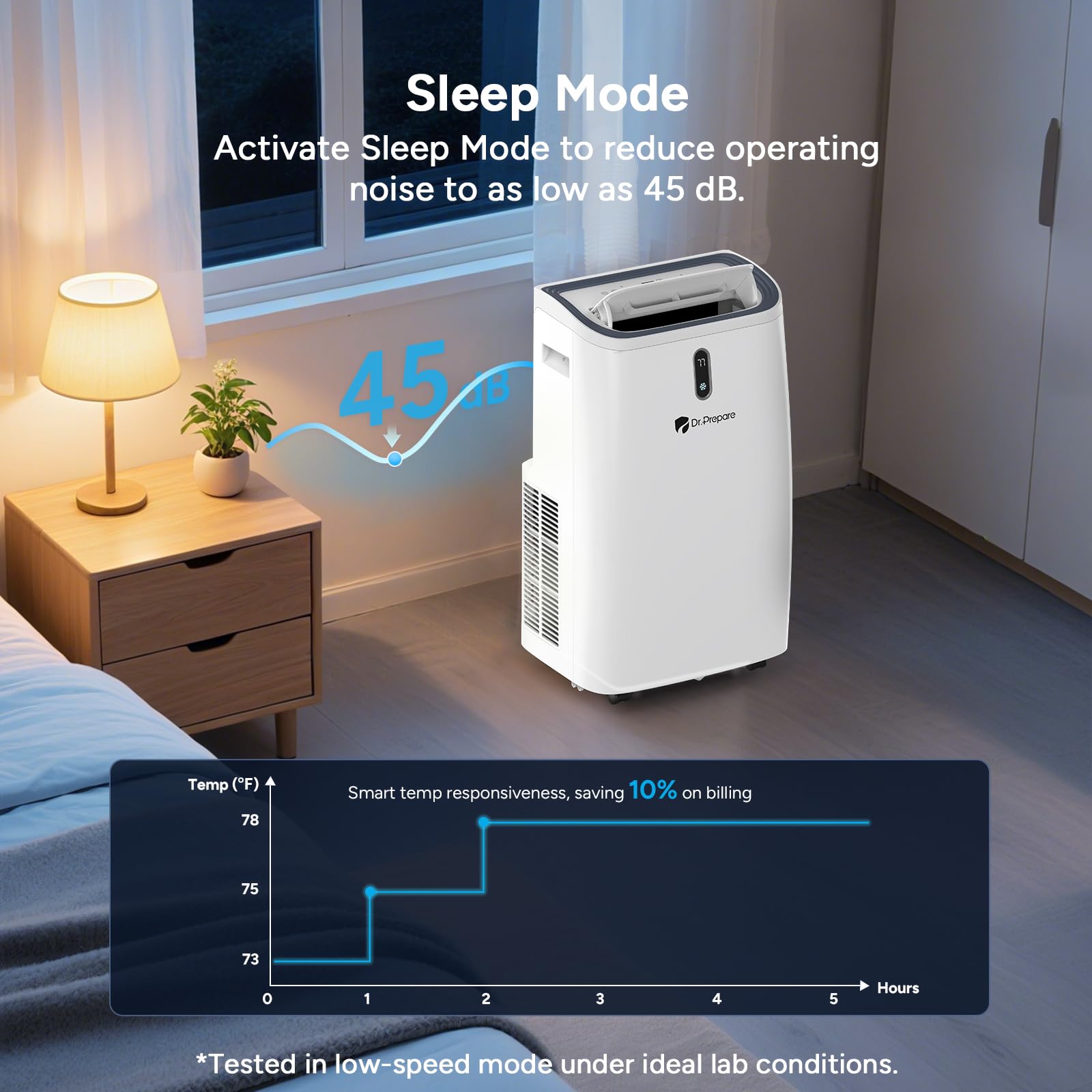 Dr.Prepare 14,000 Btu Portable Air Conditioner With Wifi, 4-In-1 Portable Ac Unit With Remote Control, Fast Cooling, 24H Timers,