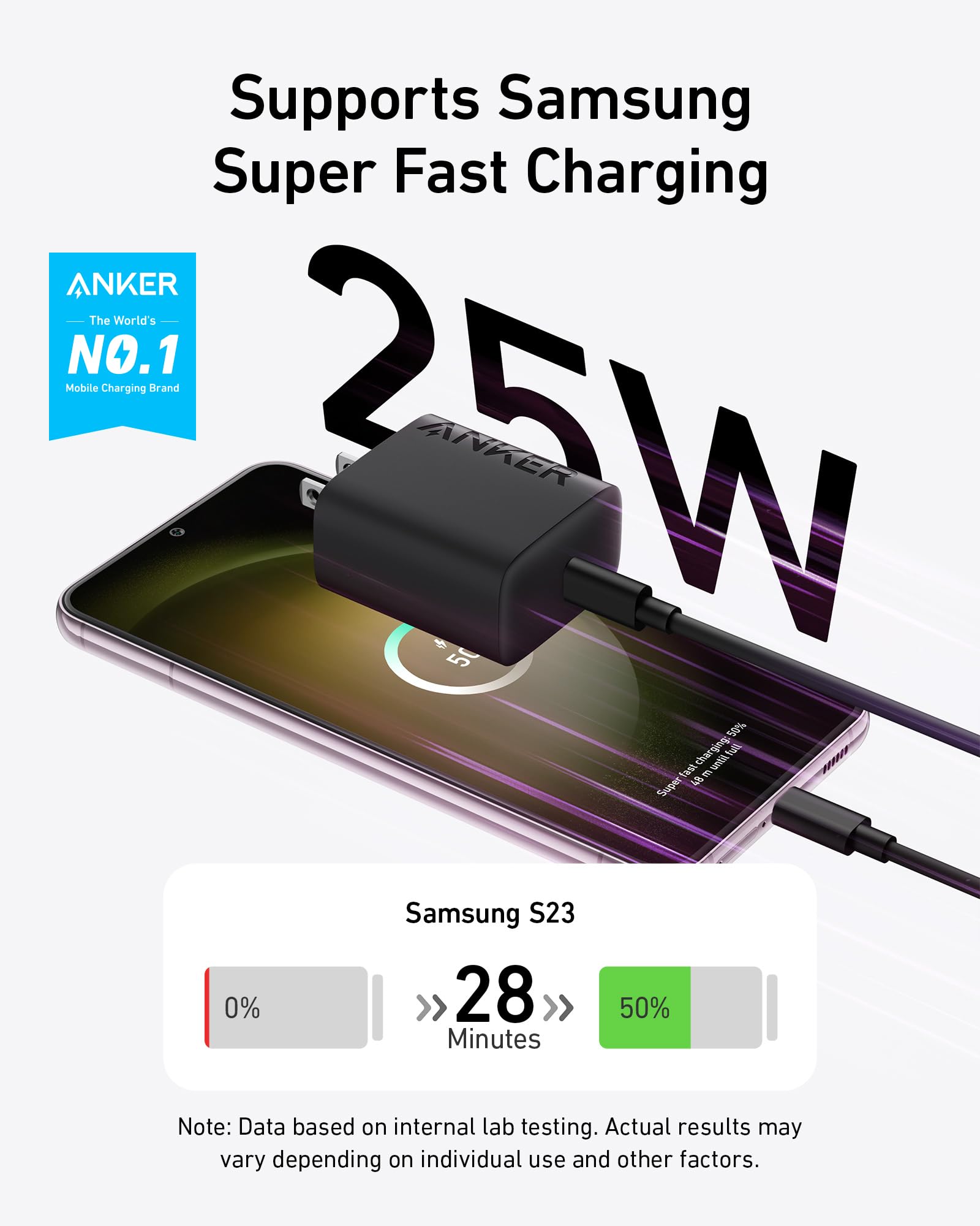 Anker 25W Usb C Super Fast Charger, Anker Charger (Non Foldable) With Usbc Cable, Supports Pps Fast Charging For Samsung Galaxy