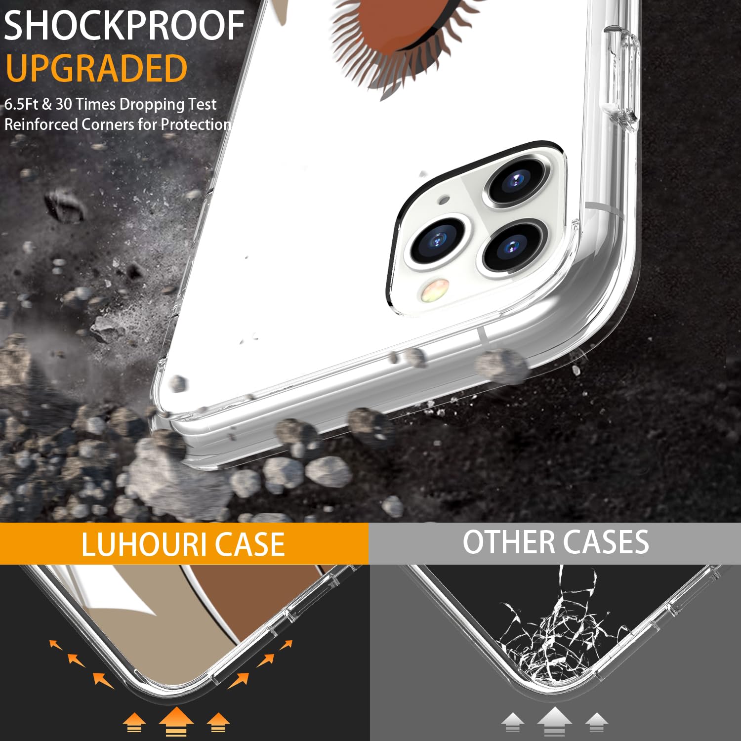 Luhouri Designed For Iphone 11 Pro Max Case With Screen Protector   Slim Fit, Sturdy Clear Acrylic Cover For Women And Girls   P