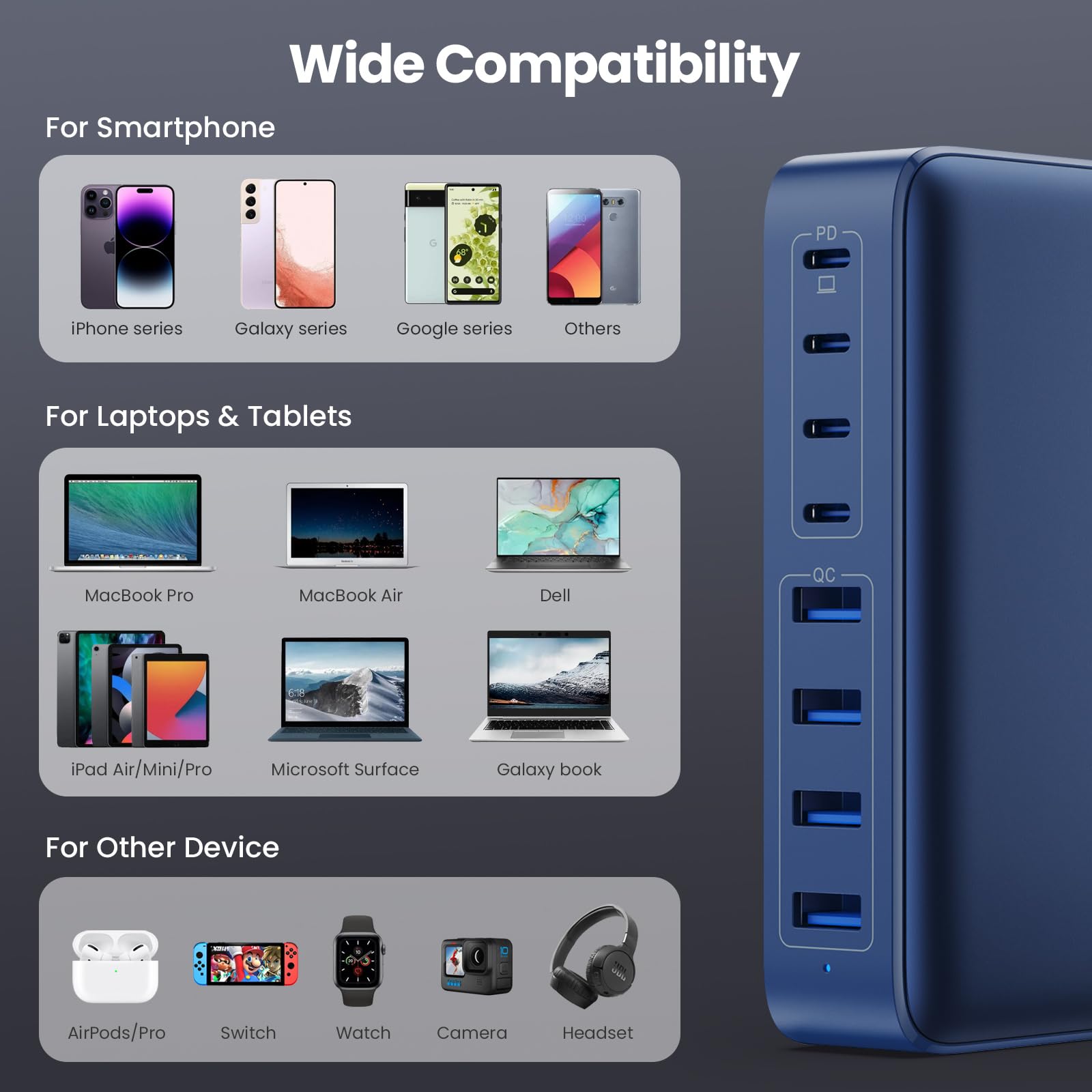 Usb C Charger 105W Usb C Charger Block Gan Iii 8 Port Fast Charging Station Pd 65W Laptop Charger Adapter Compatible With Macboo