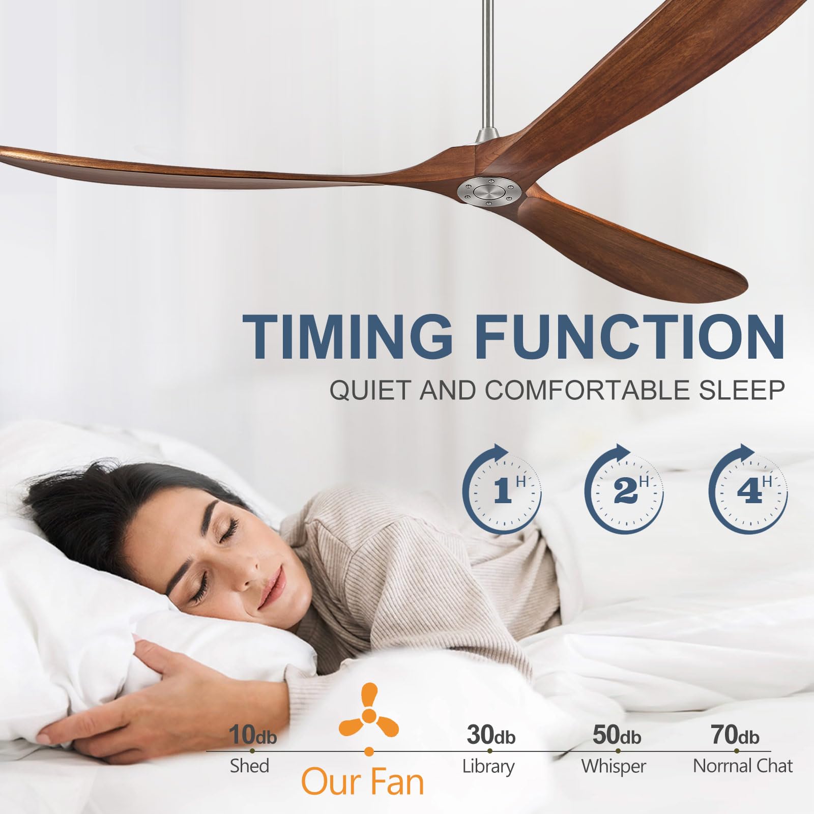 Abz Ceiling Fan Without Light   84 Inch Solid Wood Blades Ceiling Fan No Light With Remote Control For Outdoor Indoor Patio Bedr