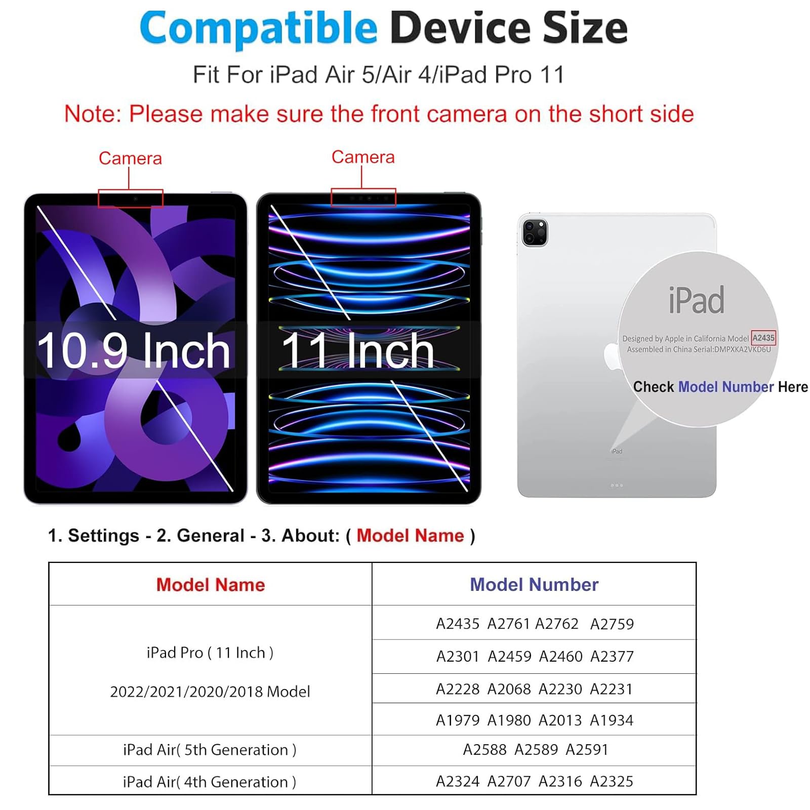 Zenrich [2Pack] Tempered Glass Screen Protector For Ipad Air 5Th Gen 2022/Air 4Th Gen10.9/Ipad Pro 11 Inch With Anti Blue Light