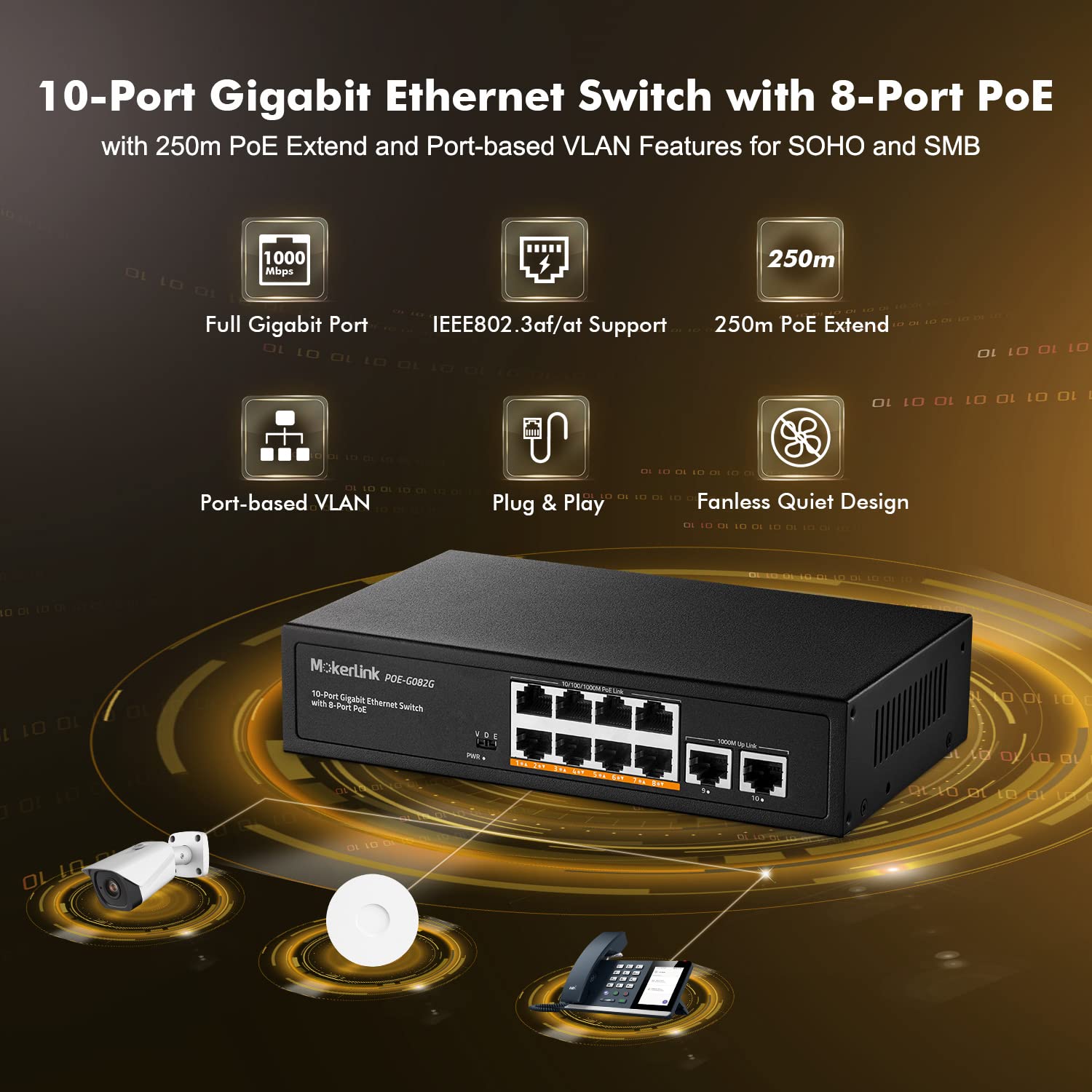 Mokerlink 10 Port Gigabit Poe Switch, 8 Ge Poe+, 2 Ge Uplink, 10/100/1000Mbps, 120W 802.3Af/At Poe, Fanless Plug & Play Ethernet