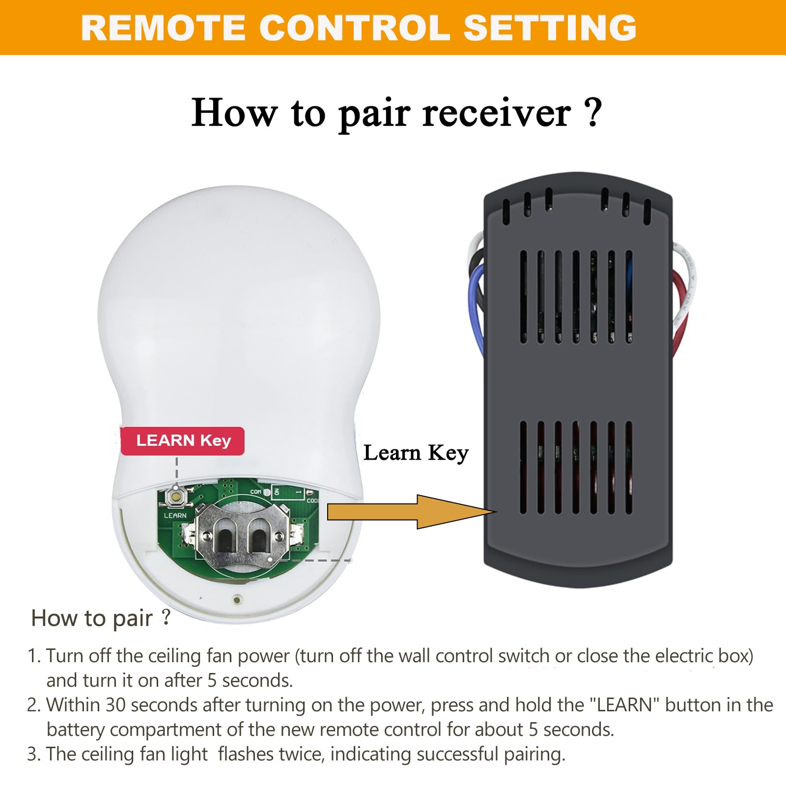 Breeze Bay Universal Ceiling Fan Remote Control And Receiver Kit Compatible With Hunter 99122 99123 99600 99770 99813 99392,3 Sp