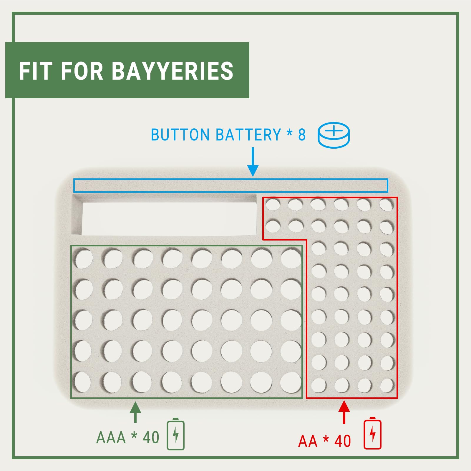 Stukcaze Battery Organizer Storage Case With Tester For Aa Aaa Button Battery Holder Carrying 3 Batteries Variety Pack 88 Batter