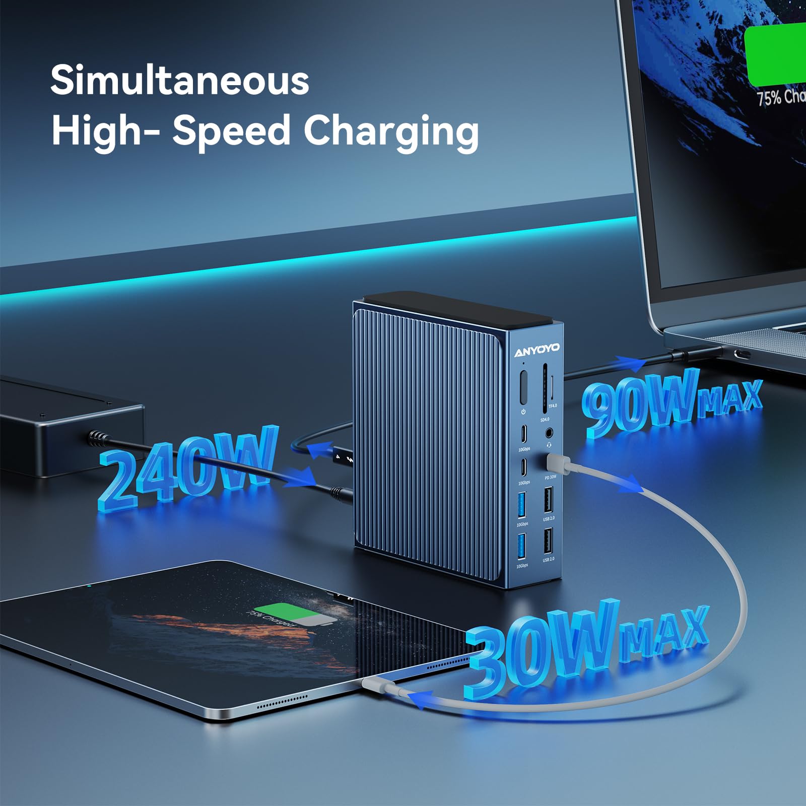 Thunderbolt 4 Dock   21 Ports, 8K60Hz Hdmi, 2.5Gbe Ethernet, Sd/Tf 4.0, 10Gbps Usb C/A 3.2 Gen2, 3.5Mm Audio, Macbook Docking St