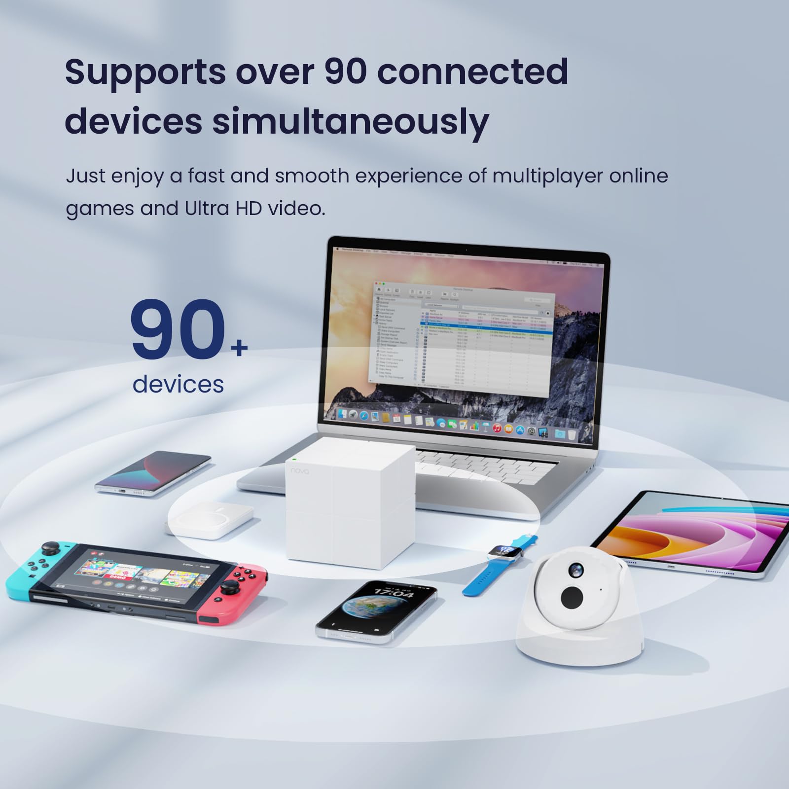 Tenda Nova Mesh Wifi System Mw6 - Covers Up To 2400 Sq.Ft - Ac1200 Whole Home Wifi Mesh System - Gigabit Dual-Band Mesh Network