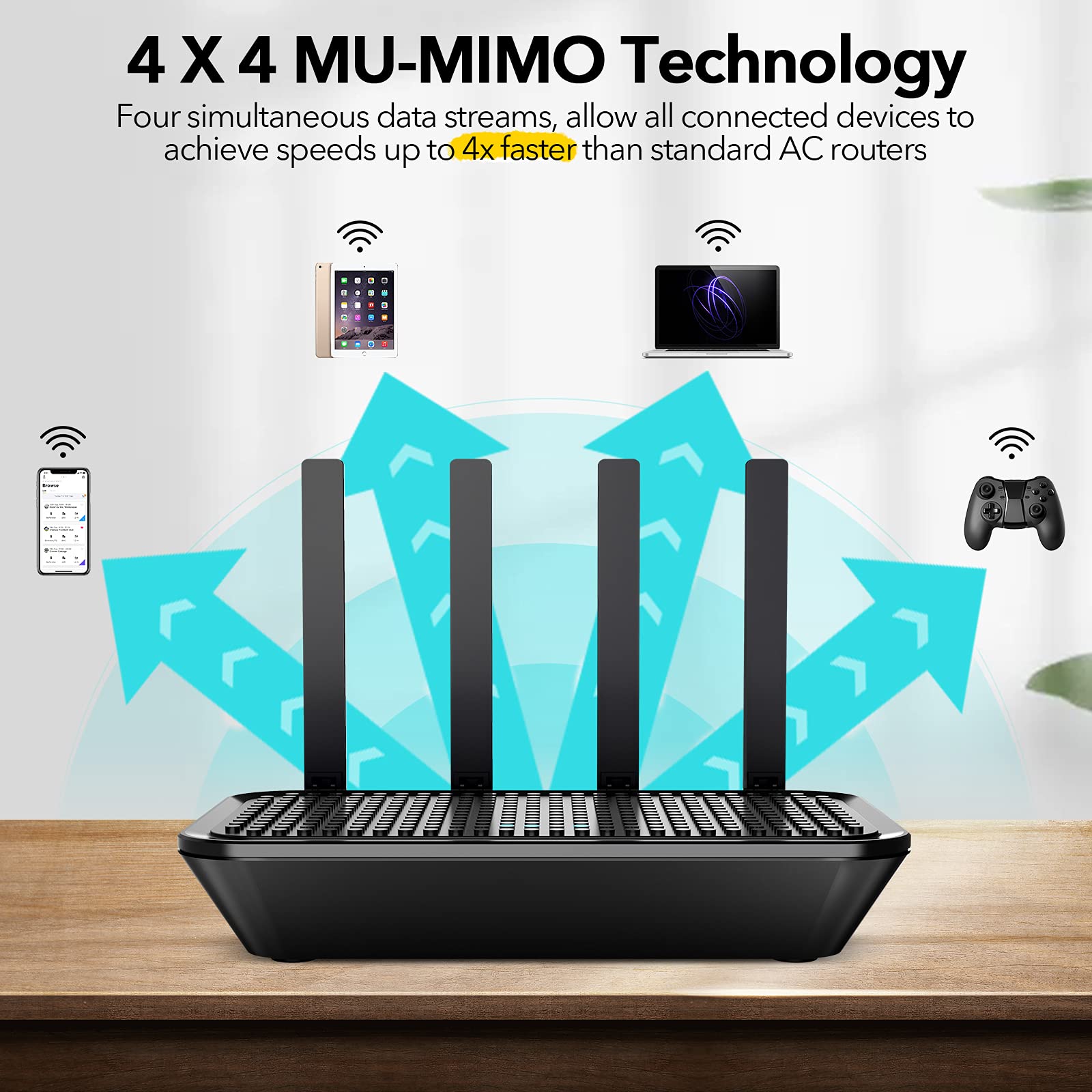 Wifi Router  Ac2100 Dual Band Smart Wi Fi Router Upgrades To 2033 Mbps (5G) High Speed, Features Mu Mimo, 4 Gigabit Lan Ports, O