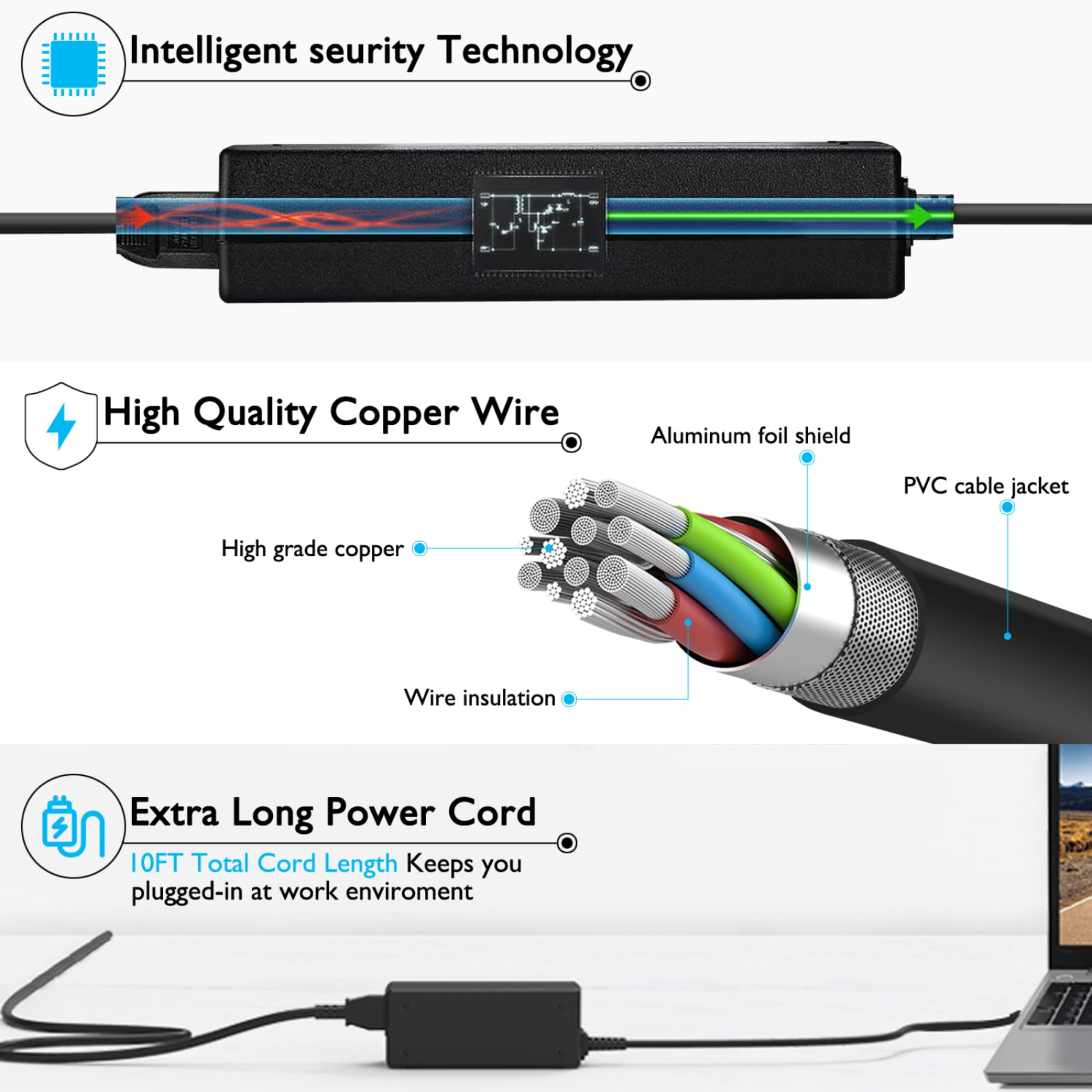45W Ac Adapter Laptop Charger Replacement For Dell Inspiron 15 3000 5000 7000 14 5000 13 7000, Inspiron 15 3552 3555 3558 5559 5