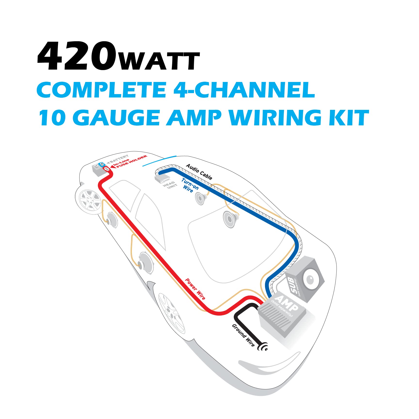 Scosche Install Centric Icak104 True 10 Gauge Hybrid Ofc High Current Amp/Subwoofer Wiring Kit | Complete 4 Ch Car Amplifier Ins
