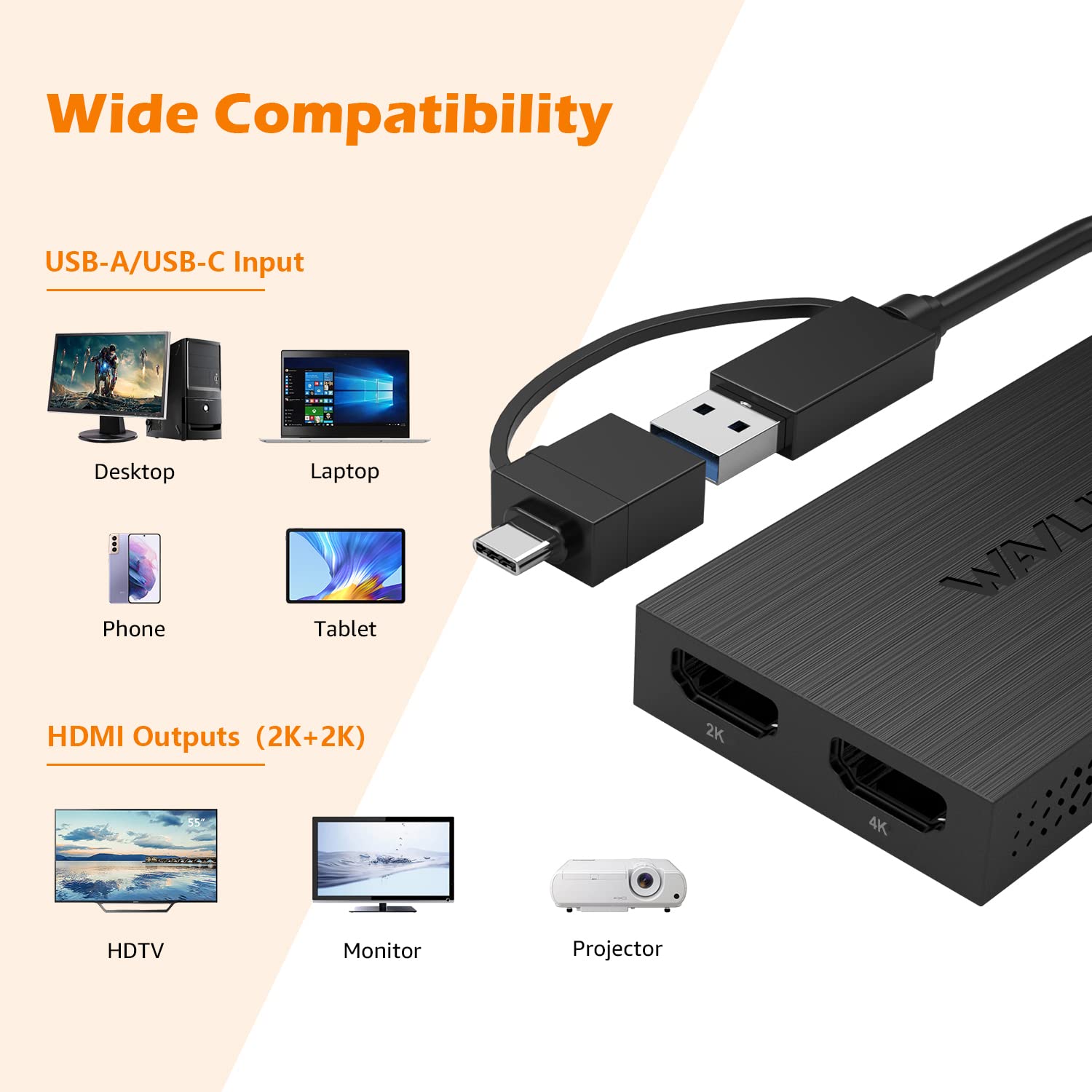 Wavlink Usb 3.0 Or Usb C To Hdmi Adapter For Dual Monitors, Dual 1080P@60Hz Universal Video Graphics Usb To Dual Hdmi Adapter For Usb 3.0 Or Usb C, Thunderbolt 3/4, Usb 4, Windows, Mac Os