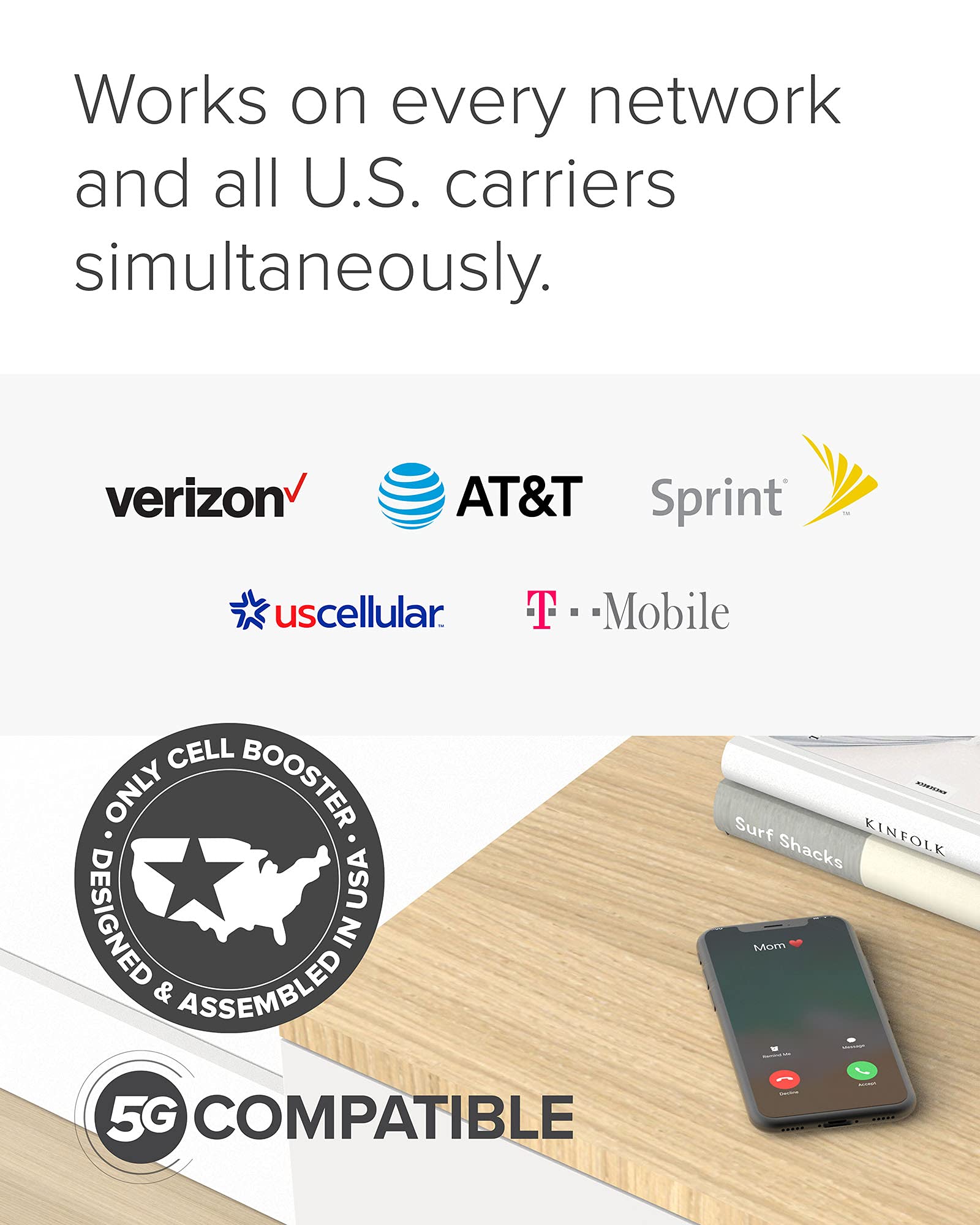 Weboost Home Complete | Powerful Multi-Carrier Cell Phone Signal Booster For 5G & 4G Lte | Simultaneous Support For All U.S. Car