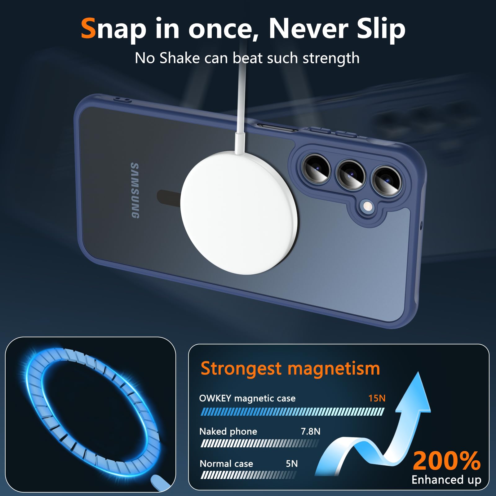 Owkey Galaxy A15 5G Phone Case,Magnetic Samsung Galaxy A15 5G Case For Magsafe With Tempered Glass Screen Protector,[Shockproof