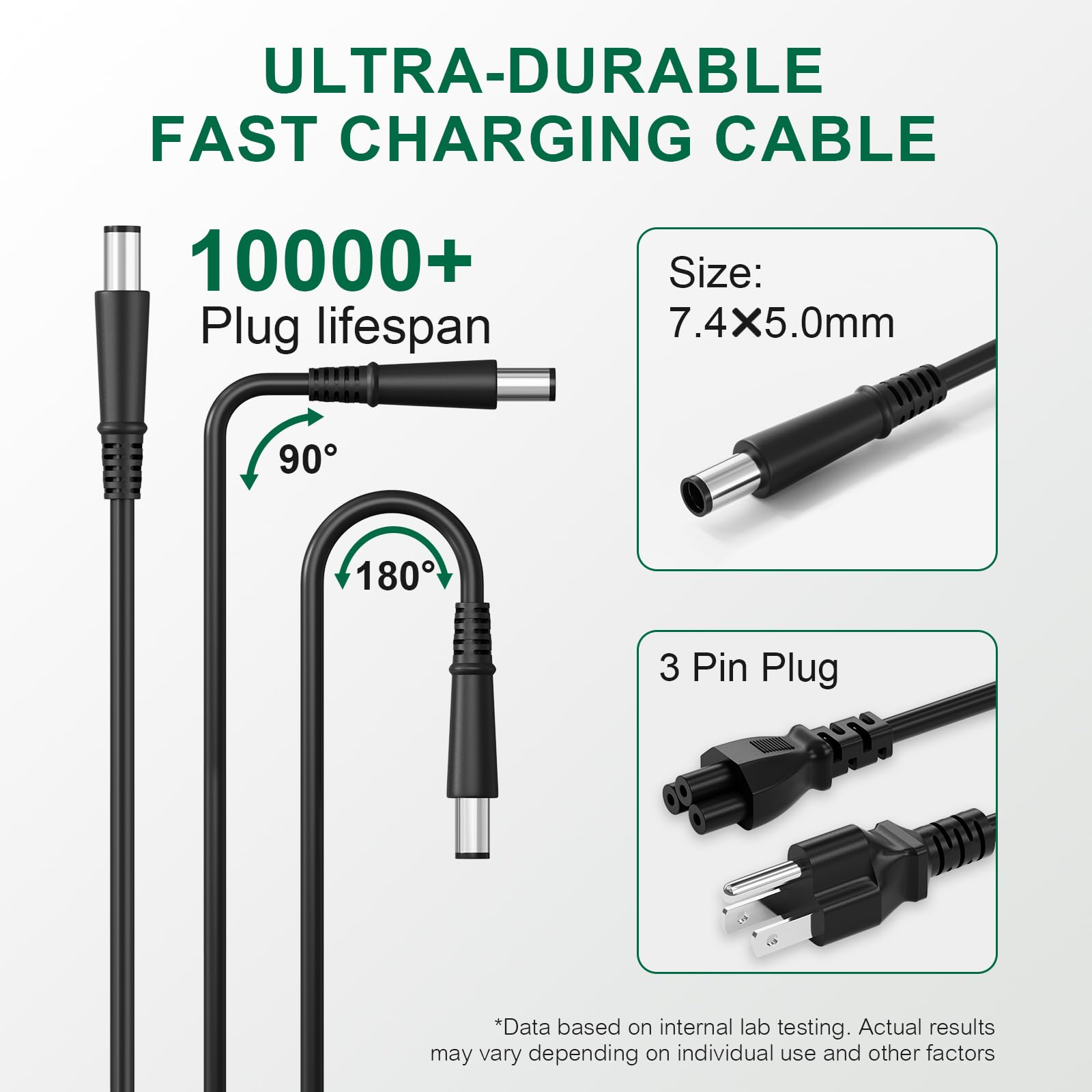 90W 65W Laptop Charger For Dell Inspiron 17R N7110 N7010 15R N5010 N5050 N5040 N5030 1545 1750 1440 M5030 7537 Latitude 5510 D63