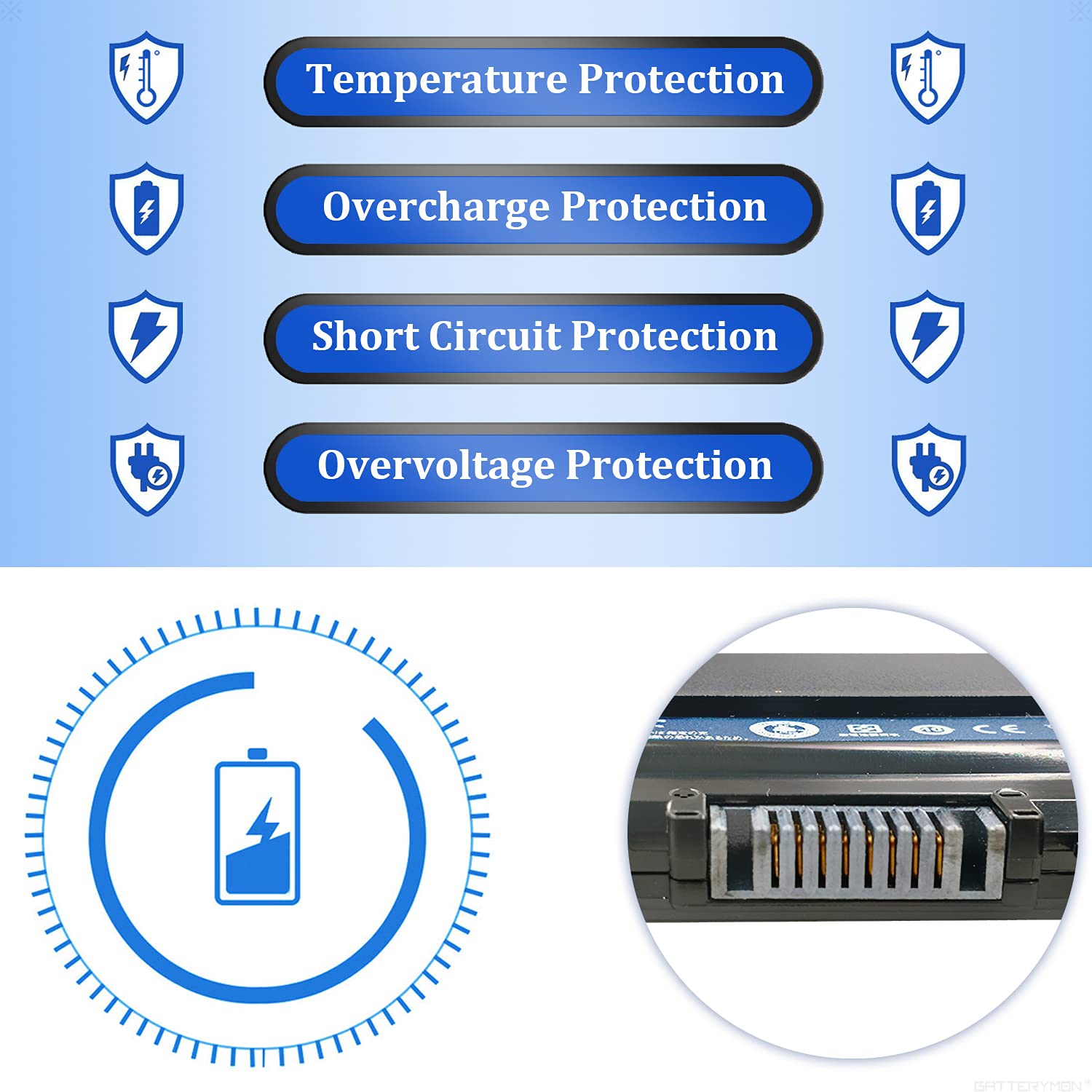 Batterymon Al14A32 Battery For Acer Aspire E5 572 E572G E5 571 E5 531 E5 511 E5 471 E5 421 V3 472 V3 572 V3 572 V3 572G Series,
