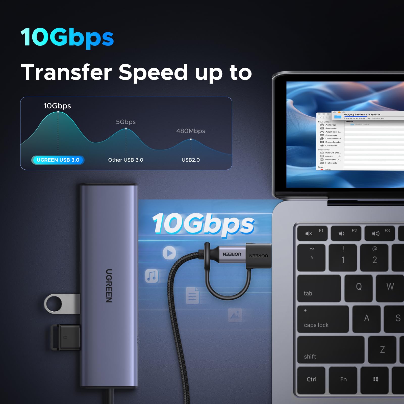UGREEN USB C to USB Adapter, 3 Pack, Type C Female to Male, Compatible with iPhone 17/16/15/14/13/12, Black, Model LS502