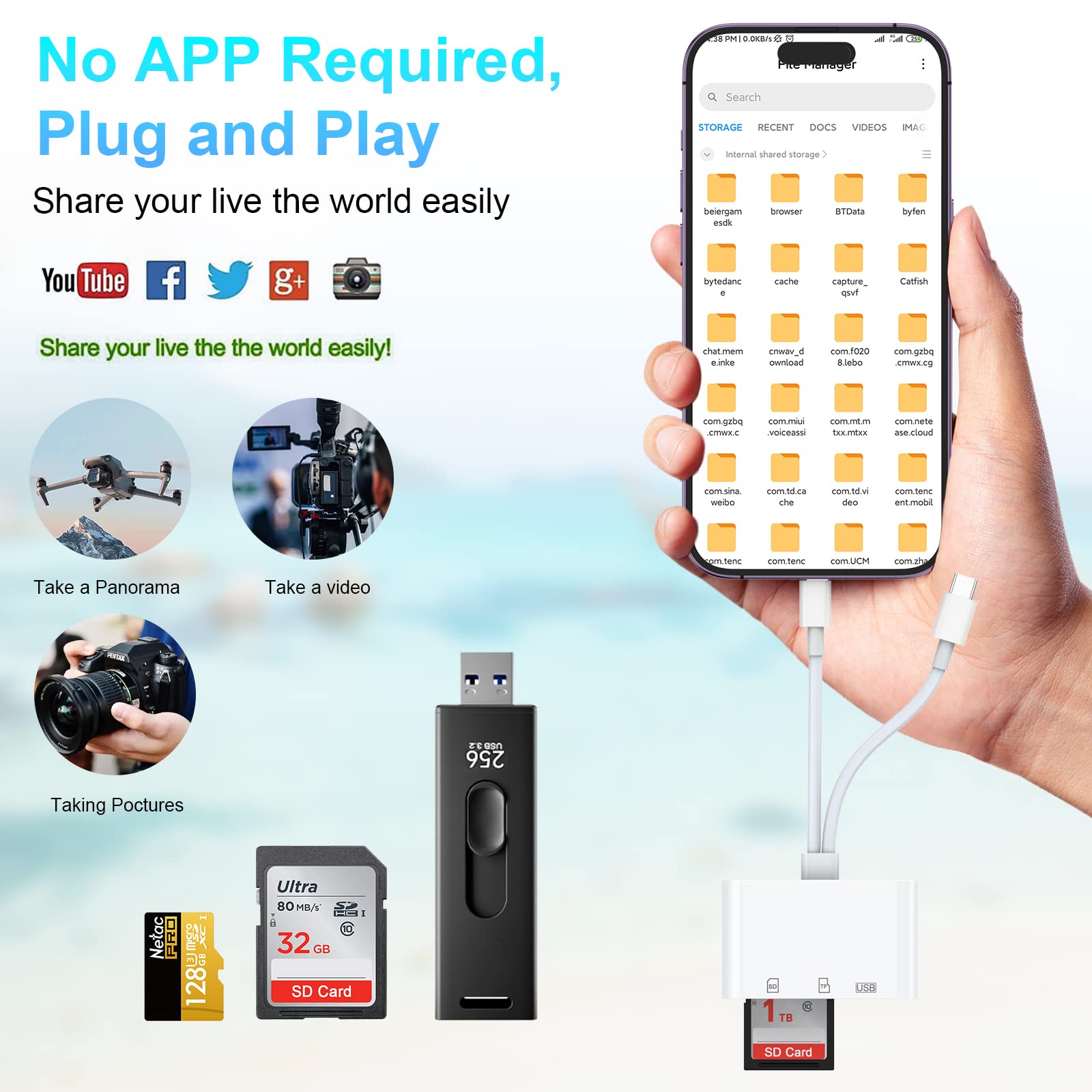 Sd Card Reader For Iphone Ipad, 5 In 1 Lightning To Usb Adapter Sd Card Viewer With Sd/Tf Card Usb 3.0 Adapter, Memory Card Read