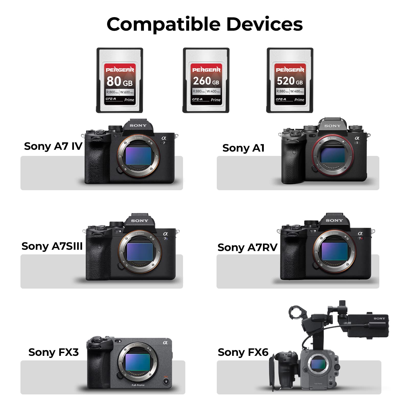 Pergear Professional 260Gb Cfexpress Type A Memory Card, With Card Reader, Up To 880Mb/S Read Speed & 900Mb/S Write Speed For 4K