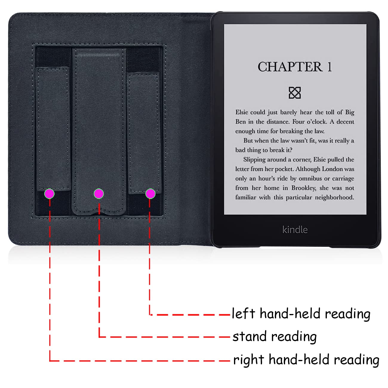 Govtva Case For 6.8'' Kindle Paperwhite 11Th Generation 2021 And Kindle Paperwhite Signature Edition 2021 Released Cover With Au
