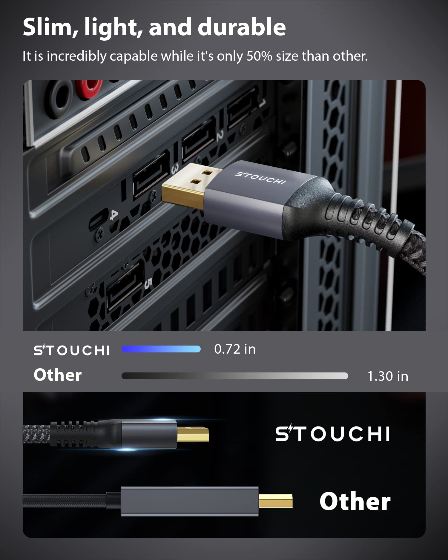 Stouchi Displayport Cable, Dp 1.4 Cable 8K 3M/10Ft 8K@60Hz Hbr3 4K@60Hz/144Hz/120Hz 5K@60Hz 2K@165Hz/240Hz Support Freesync G Sy