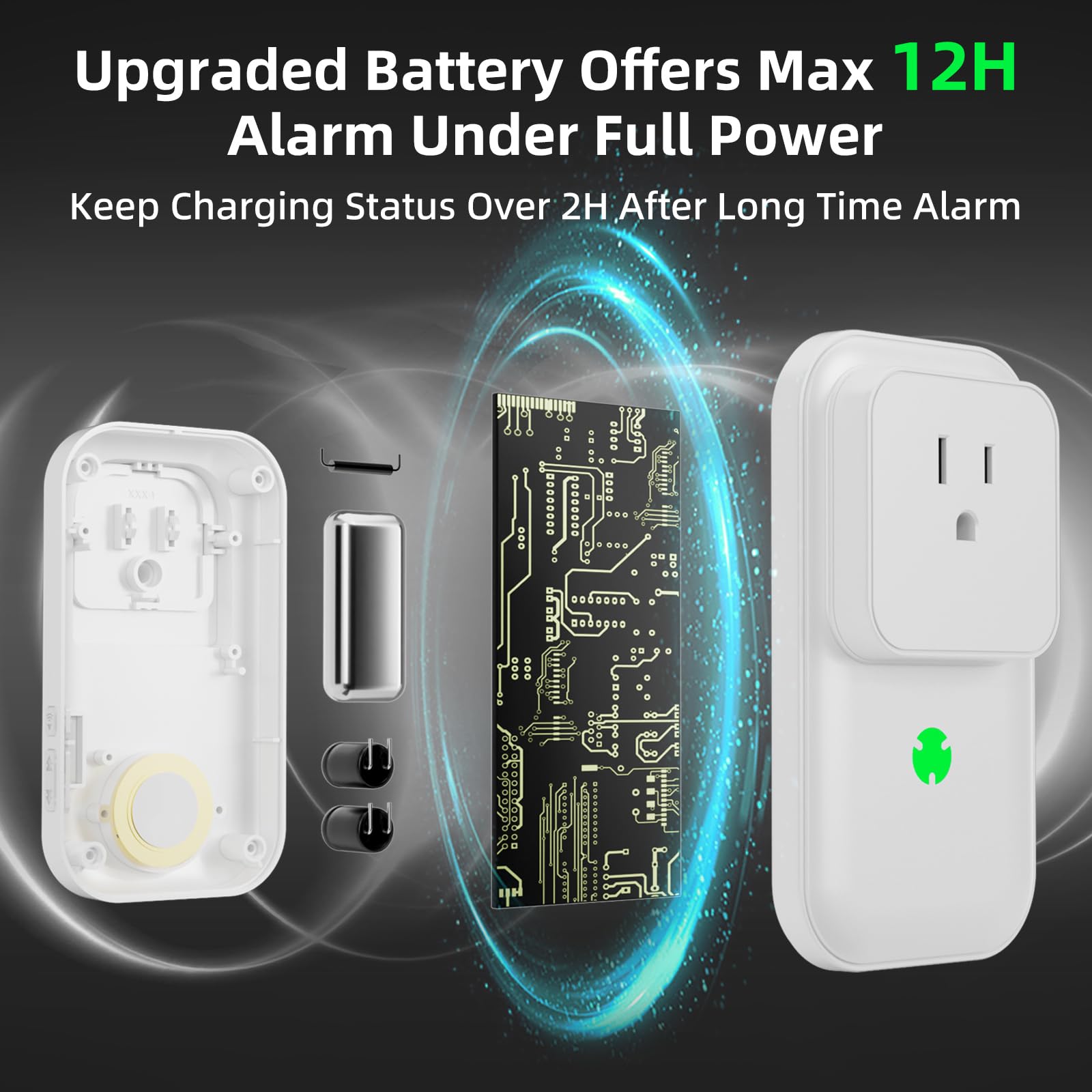 Power Failure Alarm 2 Pack, 2025 Upgrade 120Db Power Outage Alarm For Freezer, Power Outage Monitor With Led Indicator & Extende