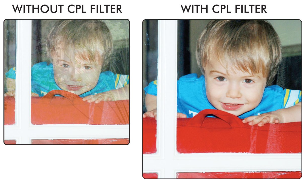 Pro Series Multi Coated Hd 3 Pc. Digital Filter Set