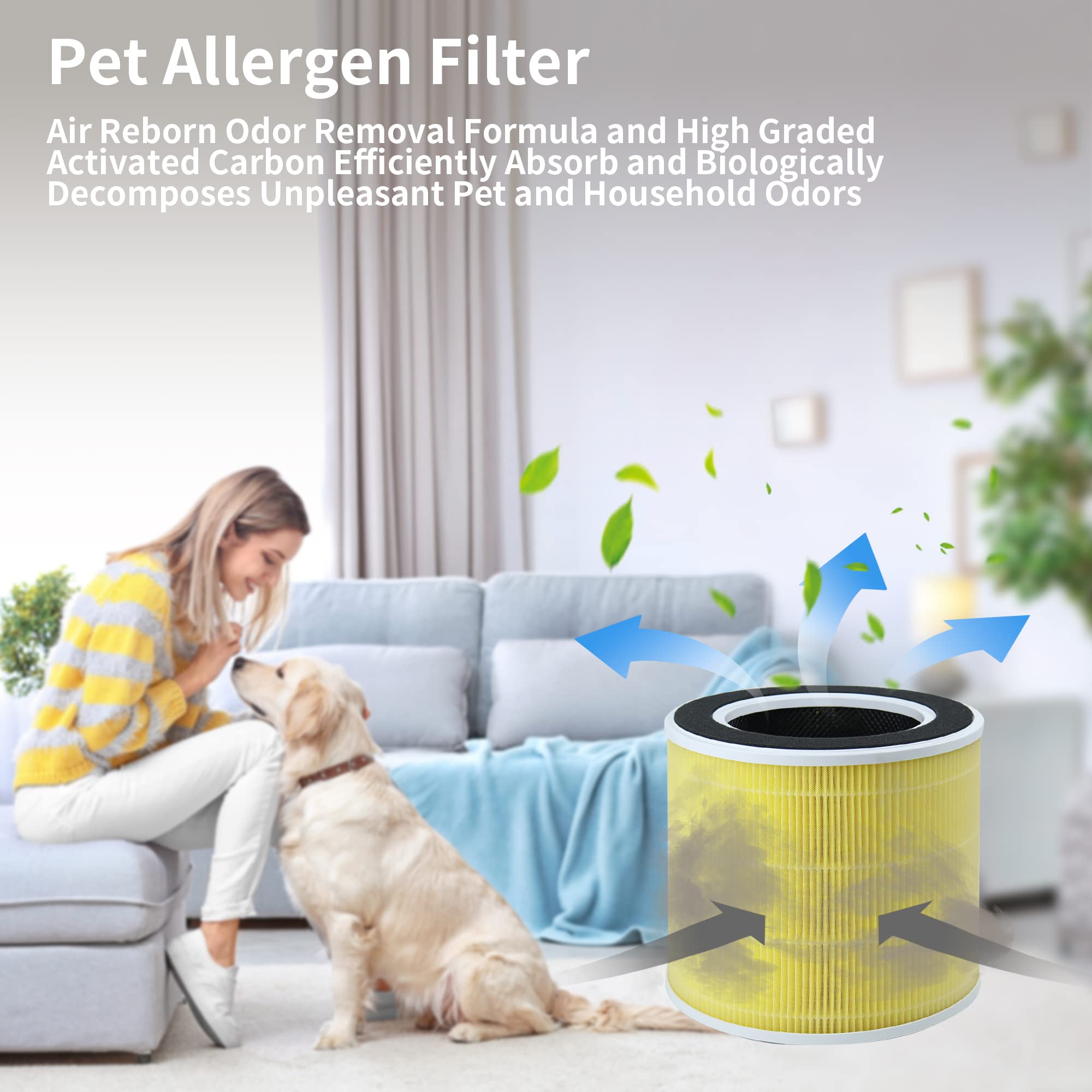 Xbww 2 Packs Rp Ap089 F1 Replacement Filter Compatible With Renpho Air Purifier Rp Ap089W Rp Ap089B Ap 089 Ap 089S