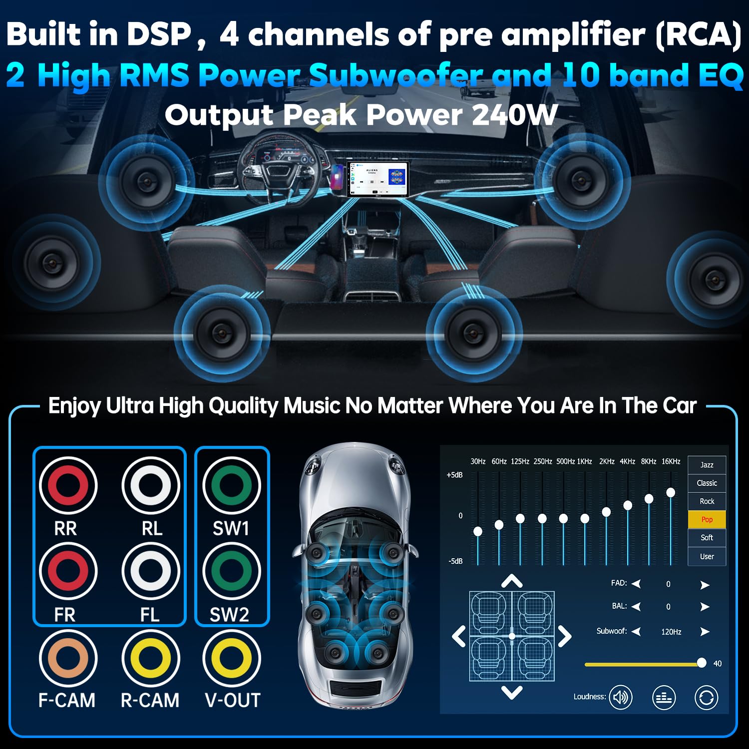 Plz 10.1'' Wireless Single Din Car Radio Stereo With Apple Carplay Android Auto Touch Screen, Car Play Audio Receivers Headunit,