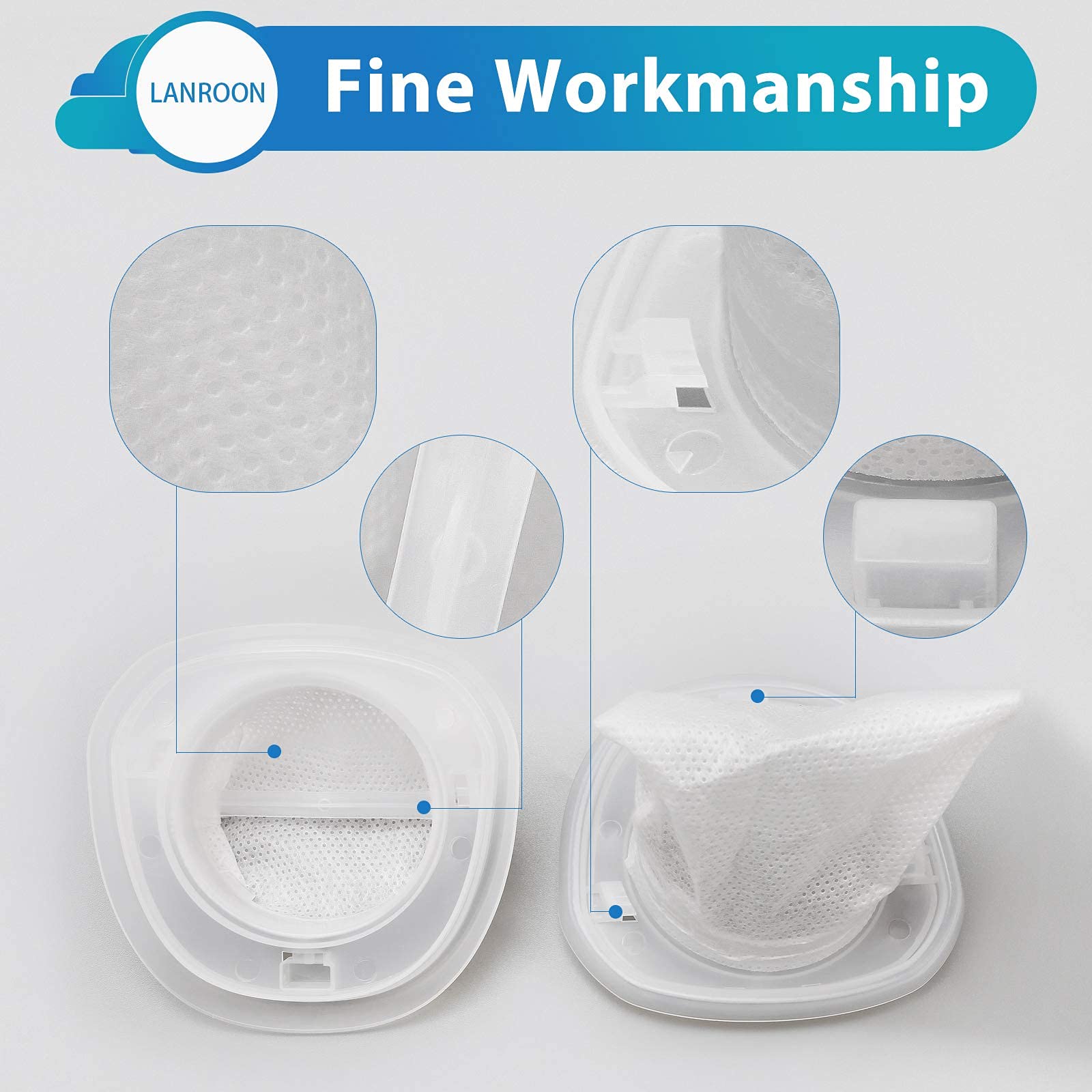 Hnvcf10 Filter Compatible With Black And Decker Hand Vacuums, Hnvc215Bw52, Hnvc215B10, Hnvc115J06, Hnvc115B22(6 Pack)