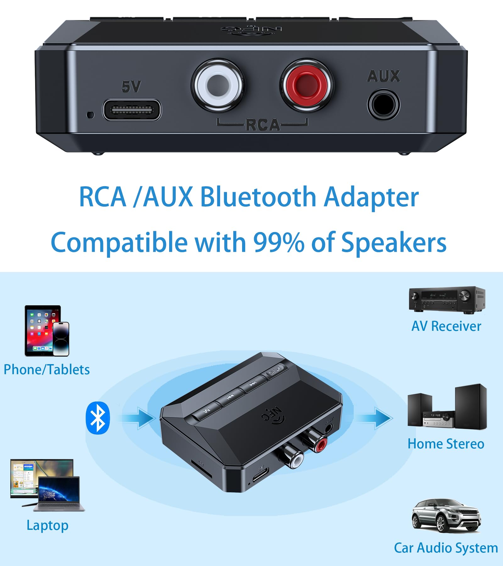 Kaiy 5.3 Bluetooth Receiver For Home Stereo, Bluetooth To Rca Adapter For Stereo Receivers Aux Bluetooth Adapter, Nfc Enabled Bl