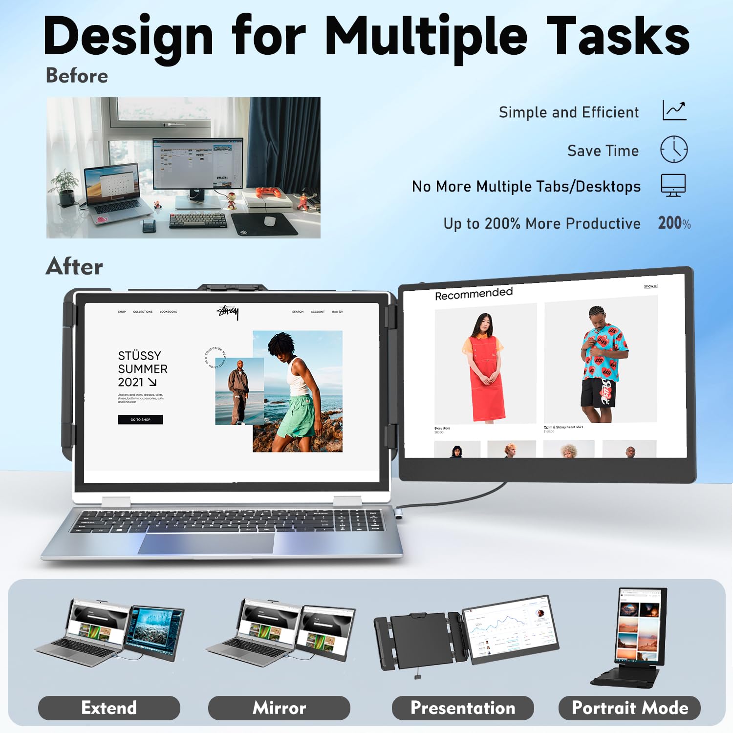 Kefeya Laptop Screen Extender, 14'' Portable Monitor For Laptop 13 17'', 1080P Fhd Ips Laptop Monitor Extender For Laptop With U