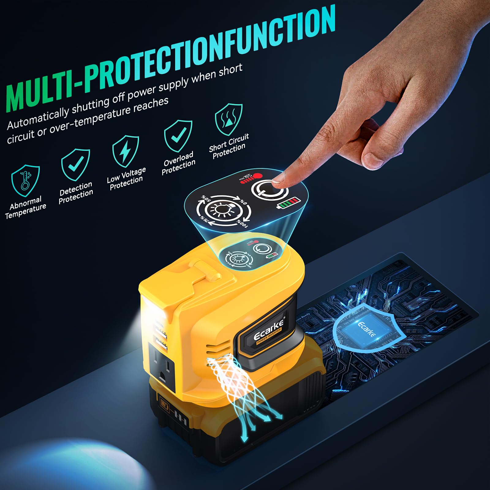 200W Portable Power Inverter For Dewalt 20V,Ecarke Outdoor Generato Battery Converter With 2 Usb&Led&Ac Battery Powered Outlet,C