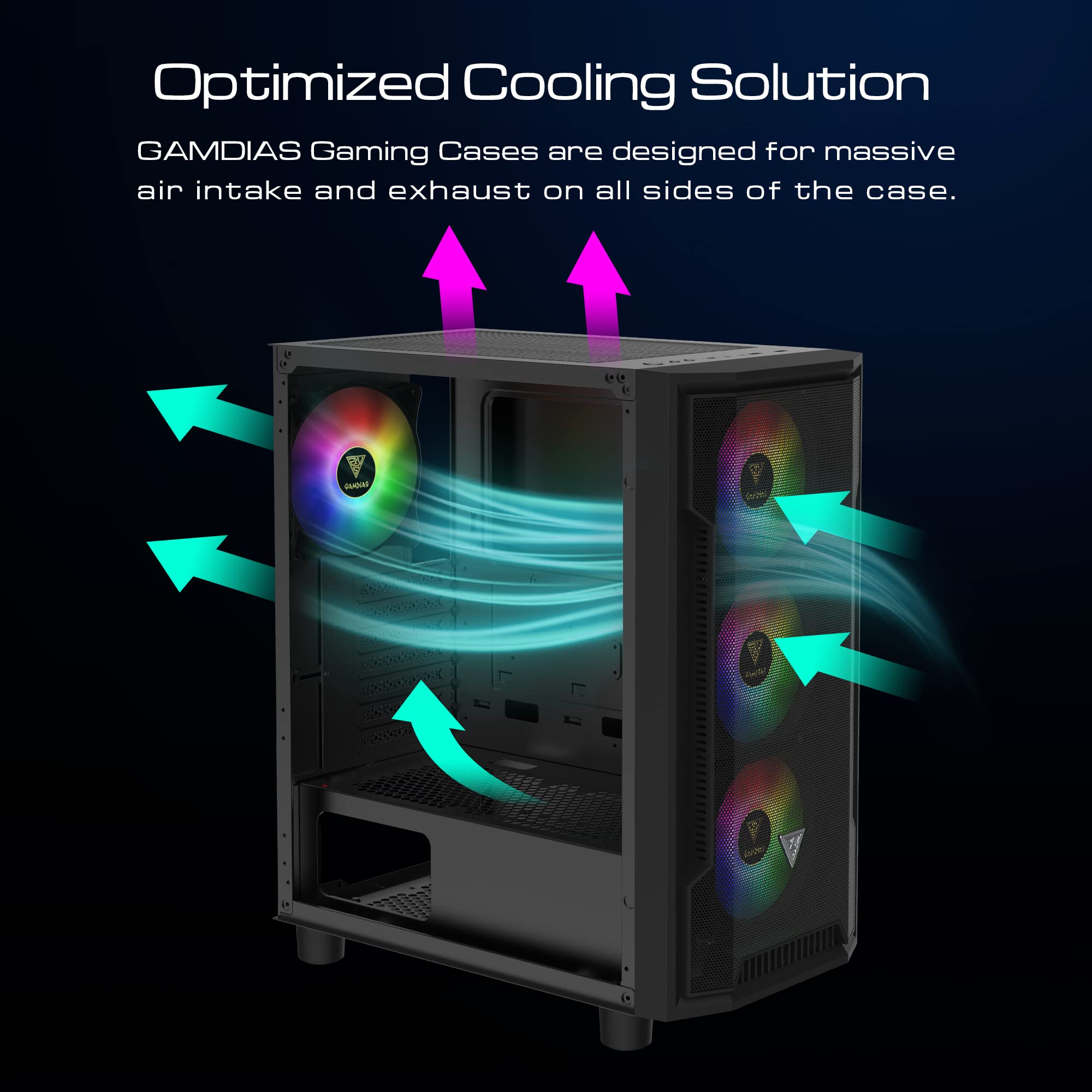 Gamdias Atx Mid Tower Gaming Computer Pc Case With Side Tempered Glass, 4X 120Mm Argb Case Fans And Sync With 5V Rgb Motherboard