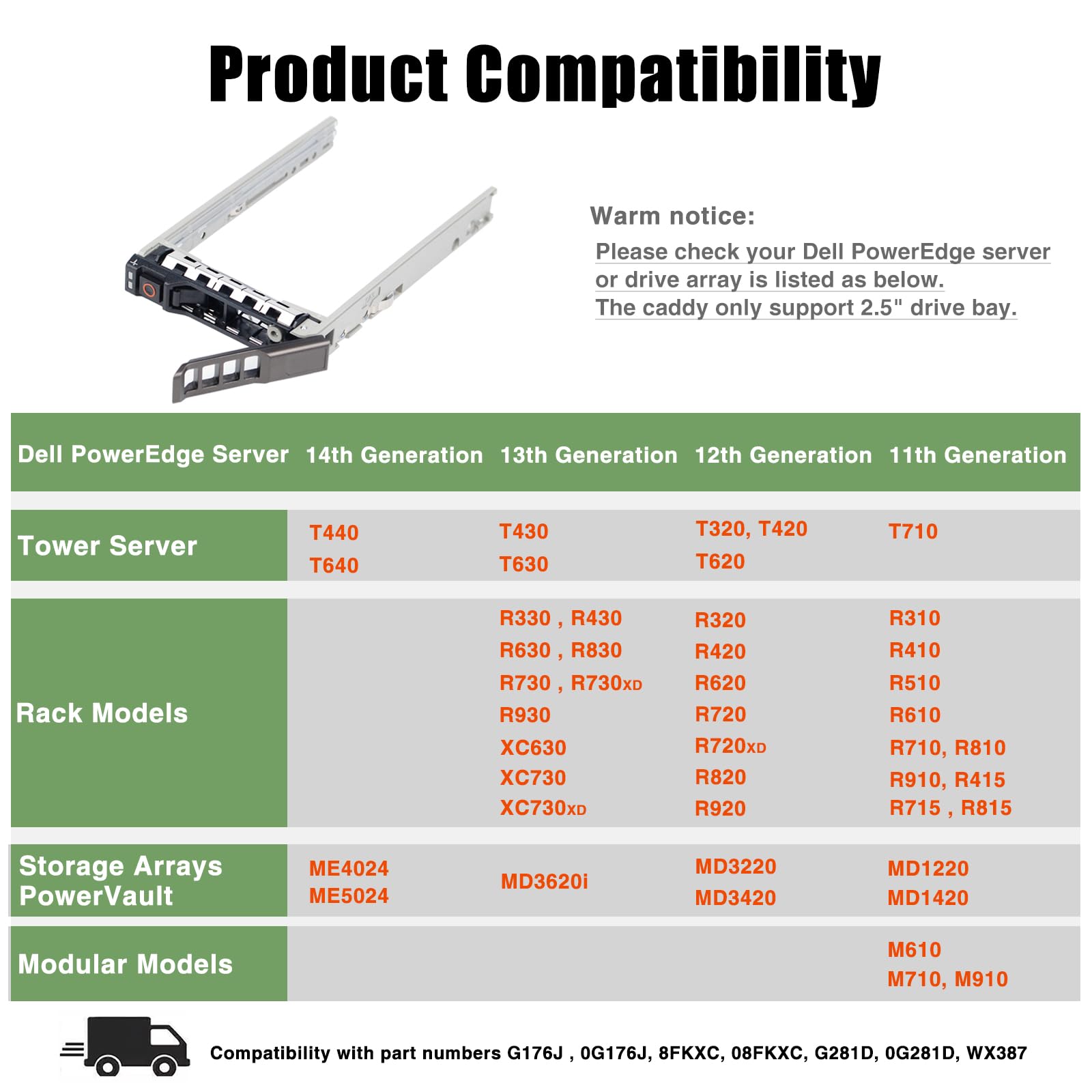 Hard Drive Bracket 2.5'' Ssd Mount G176J Hdd Caddy Sas Sata Hard Drive Caddy Compatible With Dell Poweredge R610 R620 R710 T710