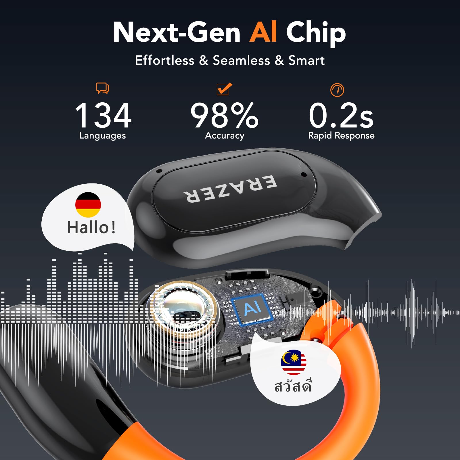 Ai Translation Earbuds Real Time, Ows Real-Time Translator Earbuds For 134 Languages Lcd Touch Screen, Two Way Translation Headp