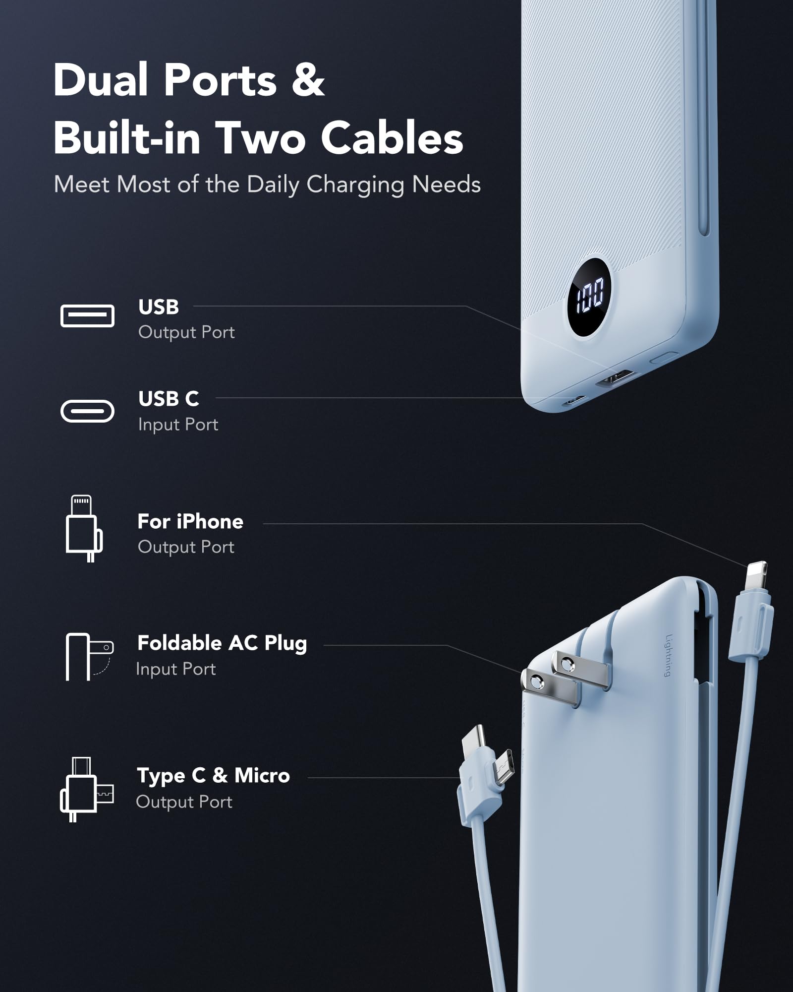Vrurc Portable Charger With Wall Plug And Cables, 10000Mah Power Bank With 22.5W Fast Charging Usb Port,4 Outputs Dual Inputs Sl