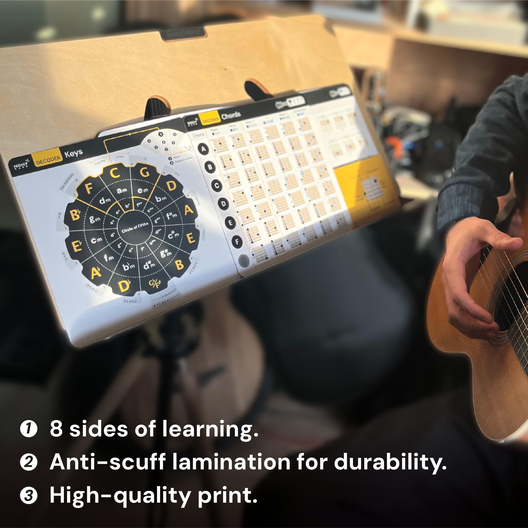 Noisy Clan Guitar Chords Chart   Learn Chords For Guitar, Guitar Chord Progressions, Guitar Scales, Guitar Triads. The Guitar Th