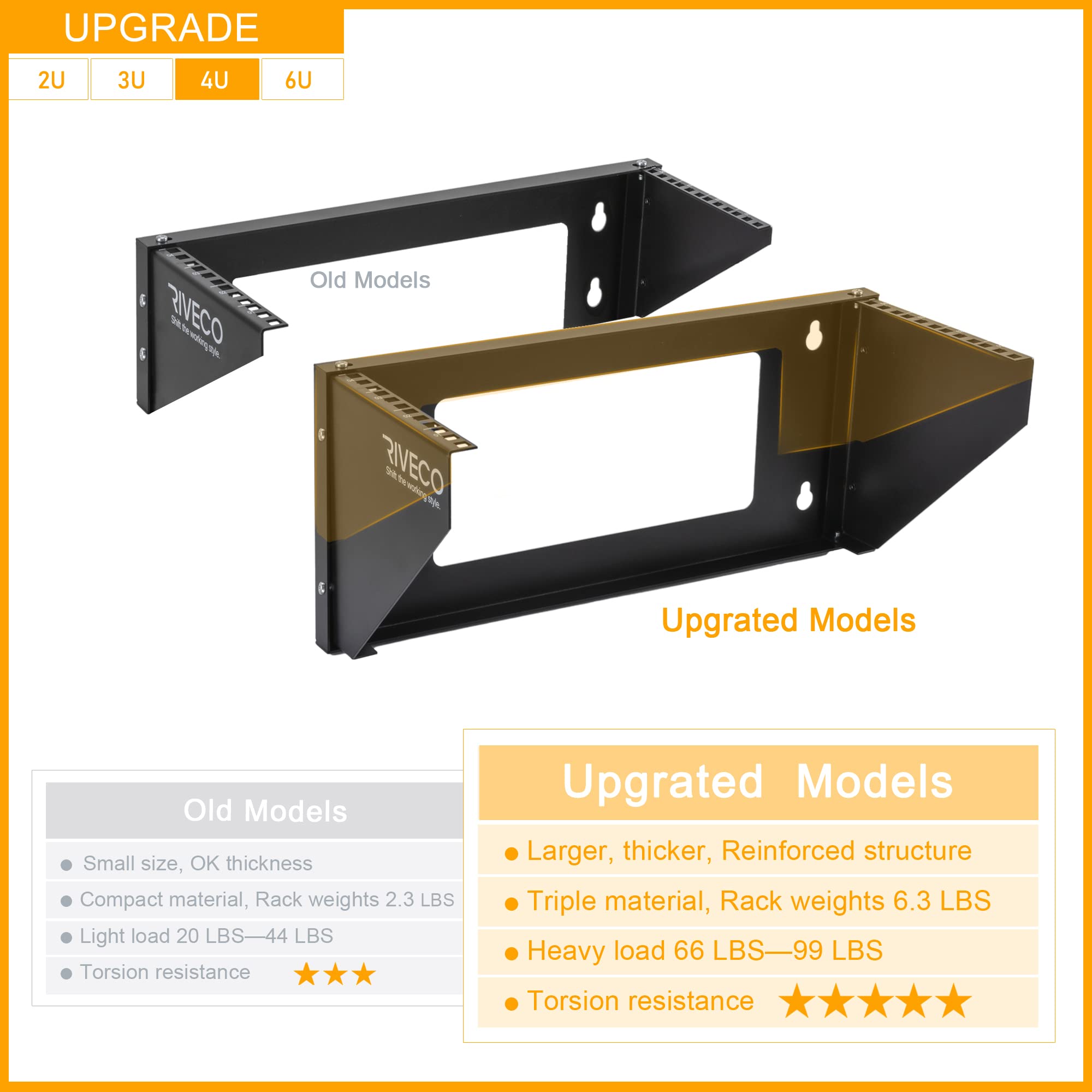 Riveco 4U Wall Mount Rack For Network. Reinforced Heavy Load 66 99 Lbs Small Server Racks Vertical & Horizontal Mounting For 19