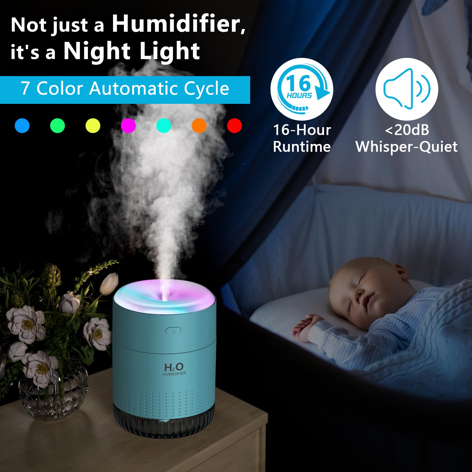 Colorful Mini Humidifier, Usb Rechargeable Humidifier, 4 Modes Super Quiet, Humidifiers For Bedroom,Suitable For Travel Office F