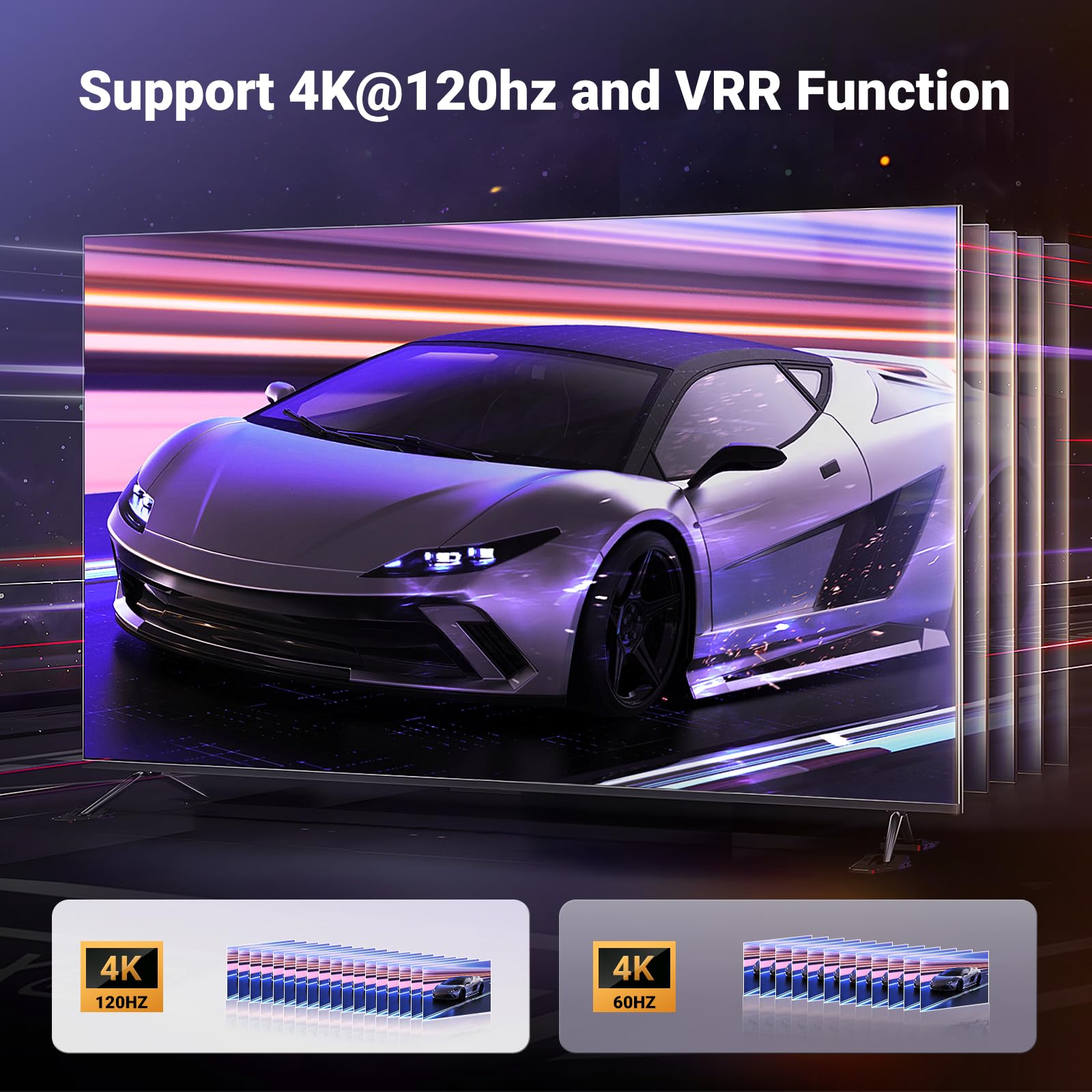 Ugreen Hdmi 2.1 Switch Aluminum Ultra Hd 8K@60Hz 3 In 1 Out Hdmi Splitter With Remote Hdmi Switcher Support 3D Cec Hdr Hdcp2.3 C