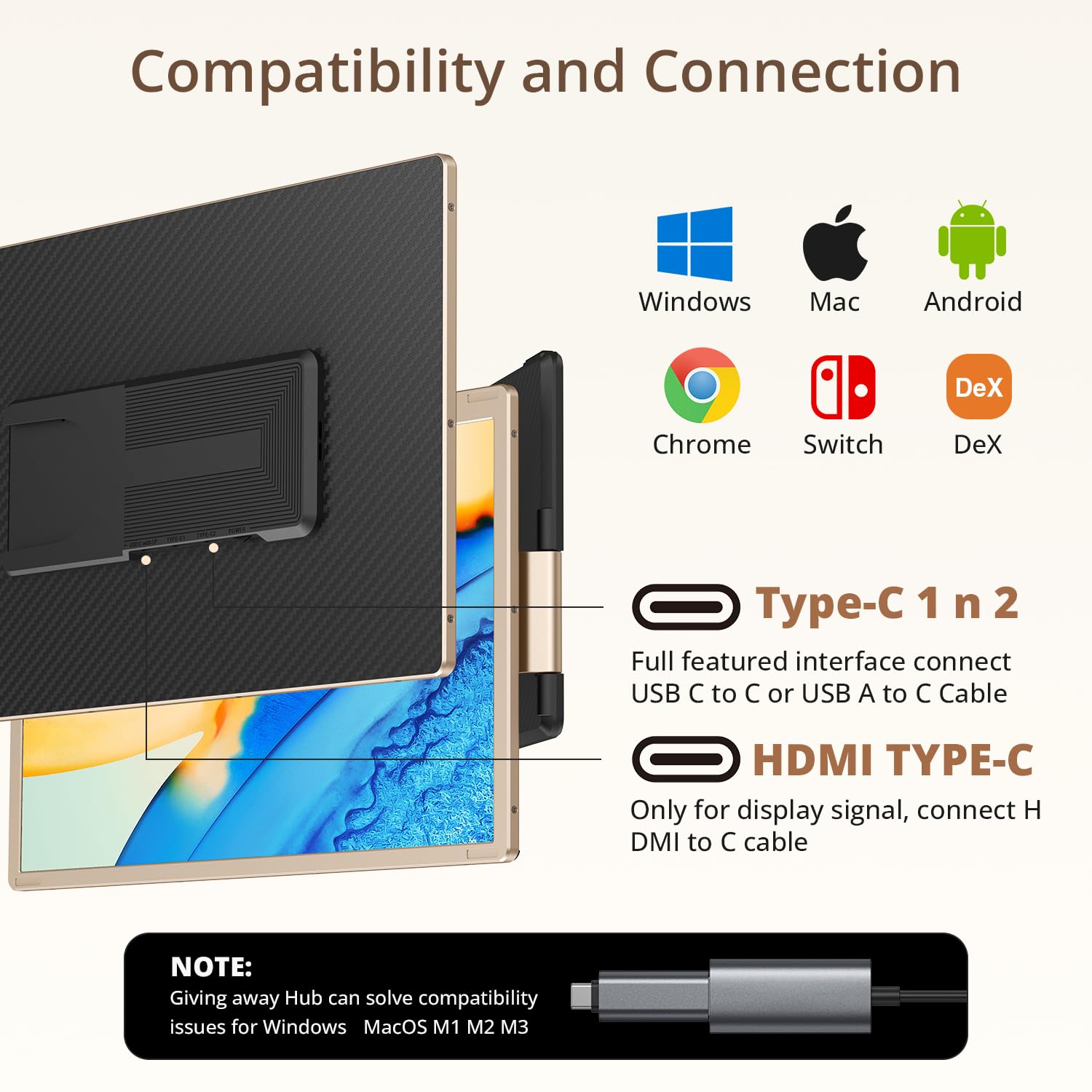 Leudaich 15.6'' Screen Extender Portable Laptop, 1080P Diy Portable Laptop Monitor Extender With 360 Rotation, Plug&Play Detacha