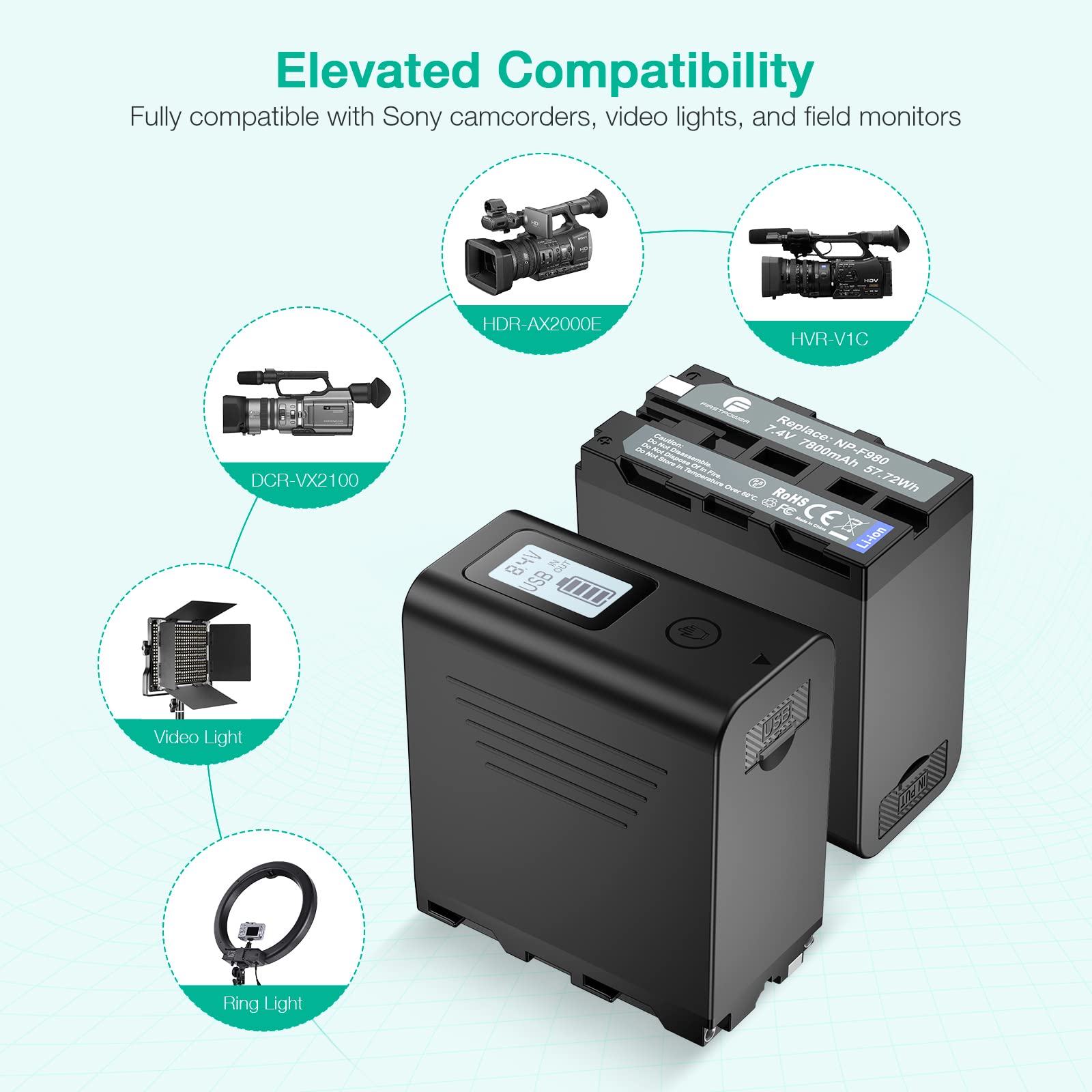 Firstpower Np F970 Battery 2 Pack With Usb Output Lcd Display, Compatible With Sony Handycam Video Light Monitor, Replacement Fo