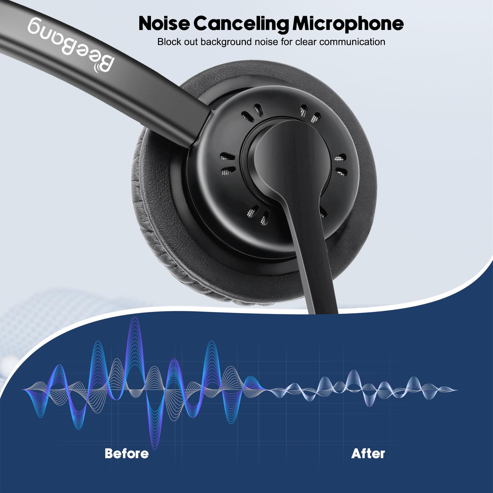 Beebang Telephone Headset With Pro Noise Canceling Microphone, Rj9 Phone Headset For Office Call Center Landline Deskphone, Work
